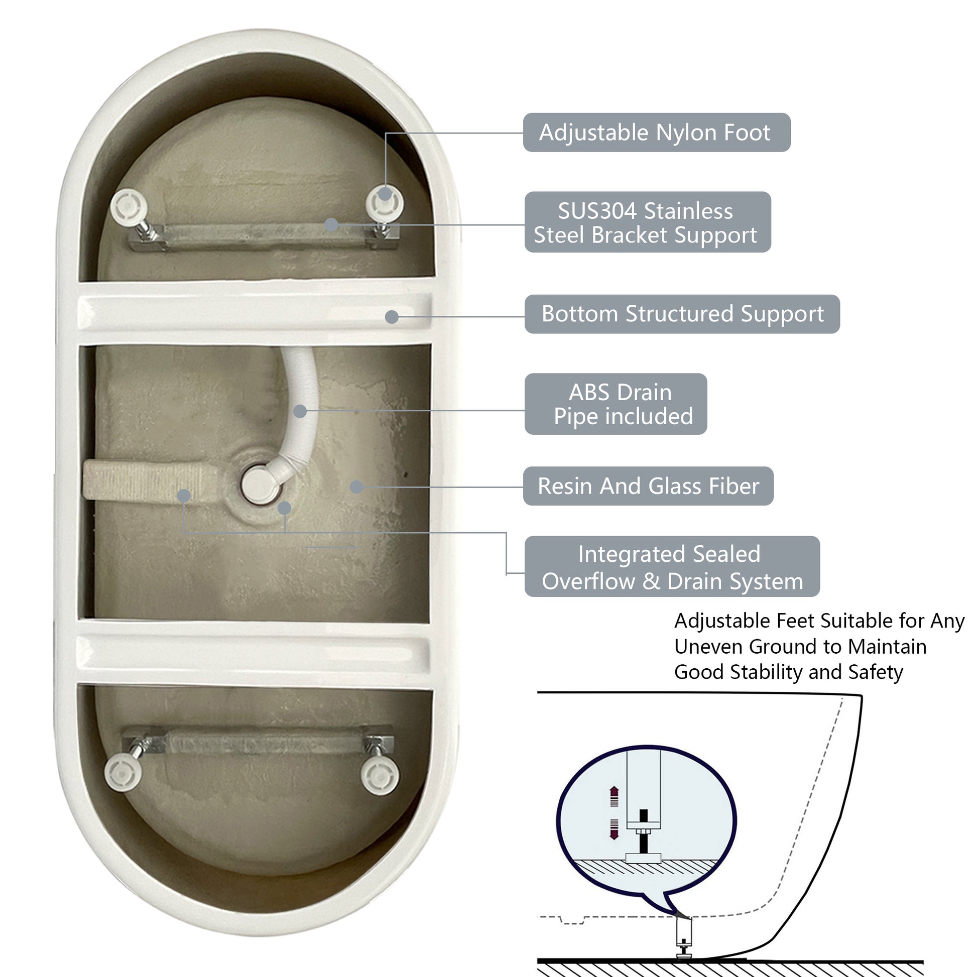 51" Acrylic Free Standing Tub Classic Oval Shape Soaking Tub Adjustable Freestanding Bathtub With Integrated Slotted Overflow And Chrome Pop Up Drain Anti Clogging Gloss White Gloss White Oval Bathroom Freestanding Tubs Polished Less Than 59 In Modern