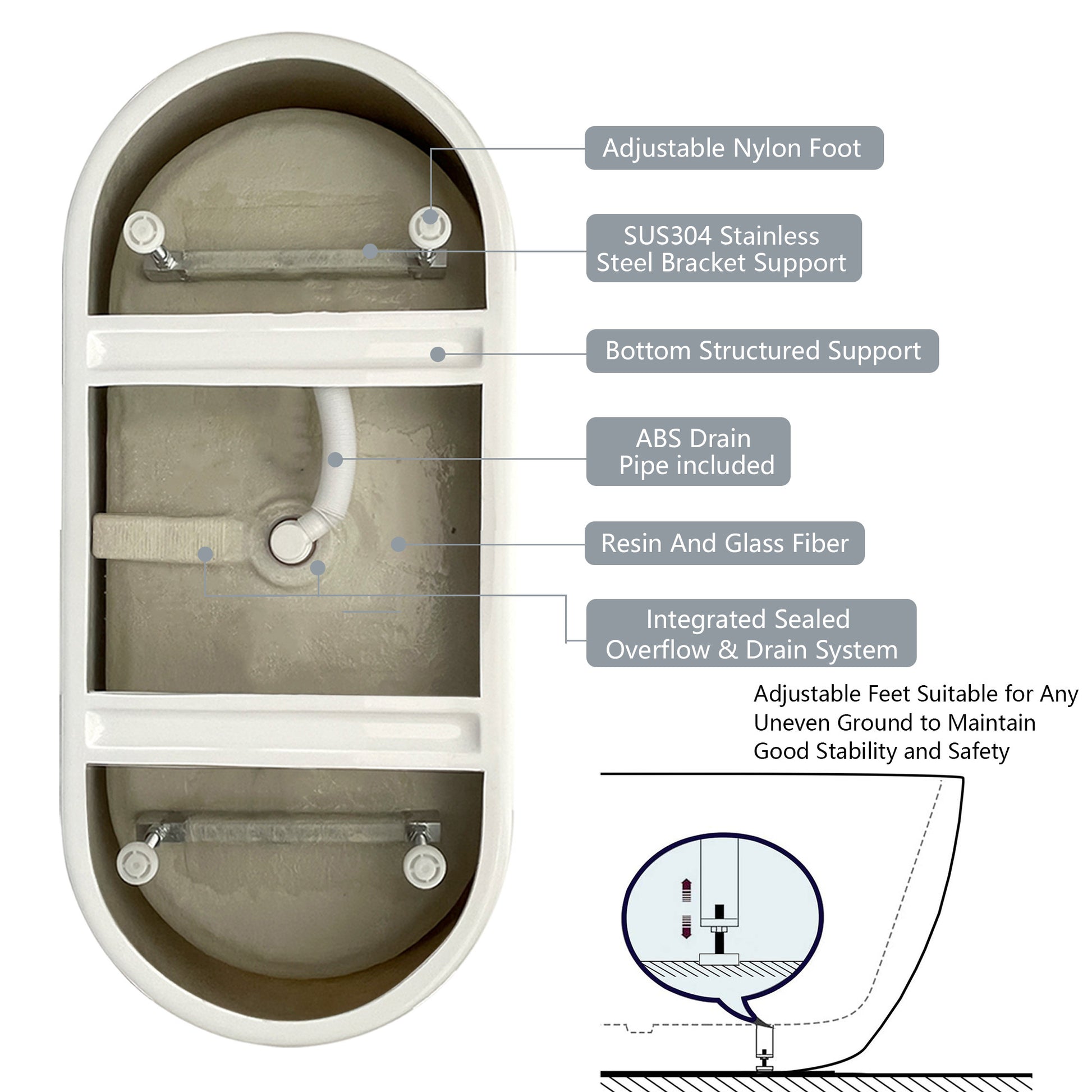 55" Acrylic Free Standing Tub Modern Oval Shape Soaking Tub Adjustable Freestanding Bathtub With Integrated Slotted Overflow And Chrome Pop Up Drain Anti Clogging Gloss White Gloss White Oval Bathroom Freestanding Tubs Polished Less Than 59 In Modern