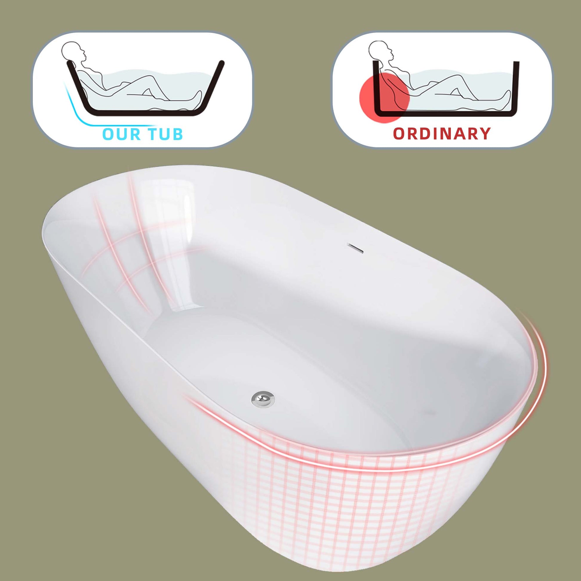 51" Acrylic Free Standing Tub Classic Oval Shape Soaking Tub Adjustable Freestanding Bathtub With Integrated Slotted Overflow And Chrome Pop Up Drain Anti Clogging Gloss White Gloss White Oval Bathroom Freestanding Tubs Polished Less Than 59 In Modern