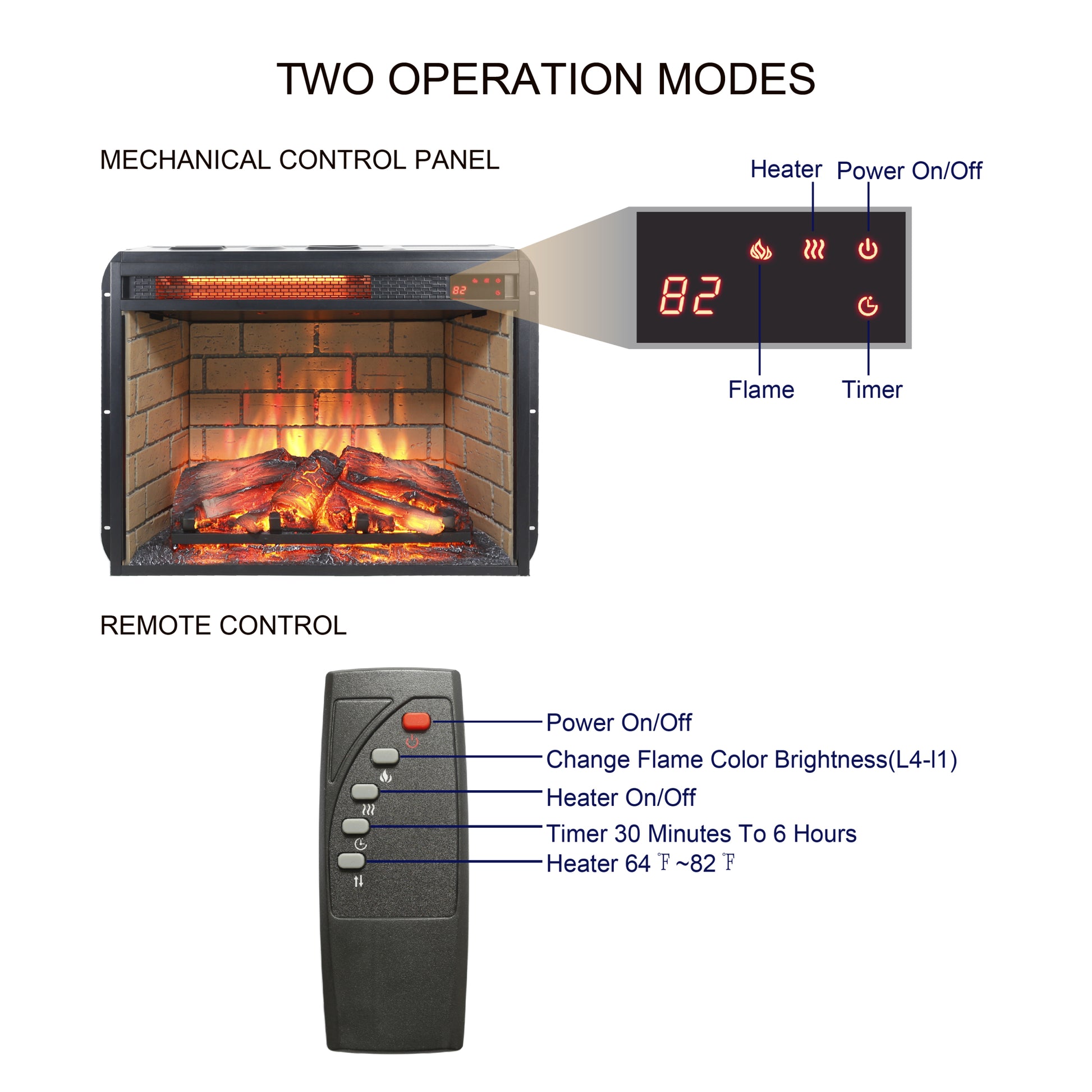 23 Inch Infrared Quartz Heater Fireplace Insert Woodlog Version With Brick Powder Coated Electric Antique Black Vent Free Primary Living Space Yes Insert Tempered Glass Sheet Metal Plastic Electric