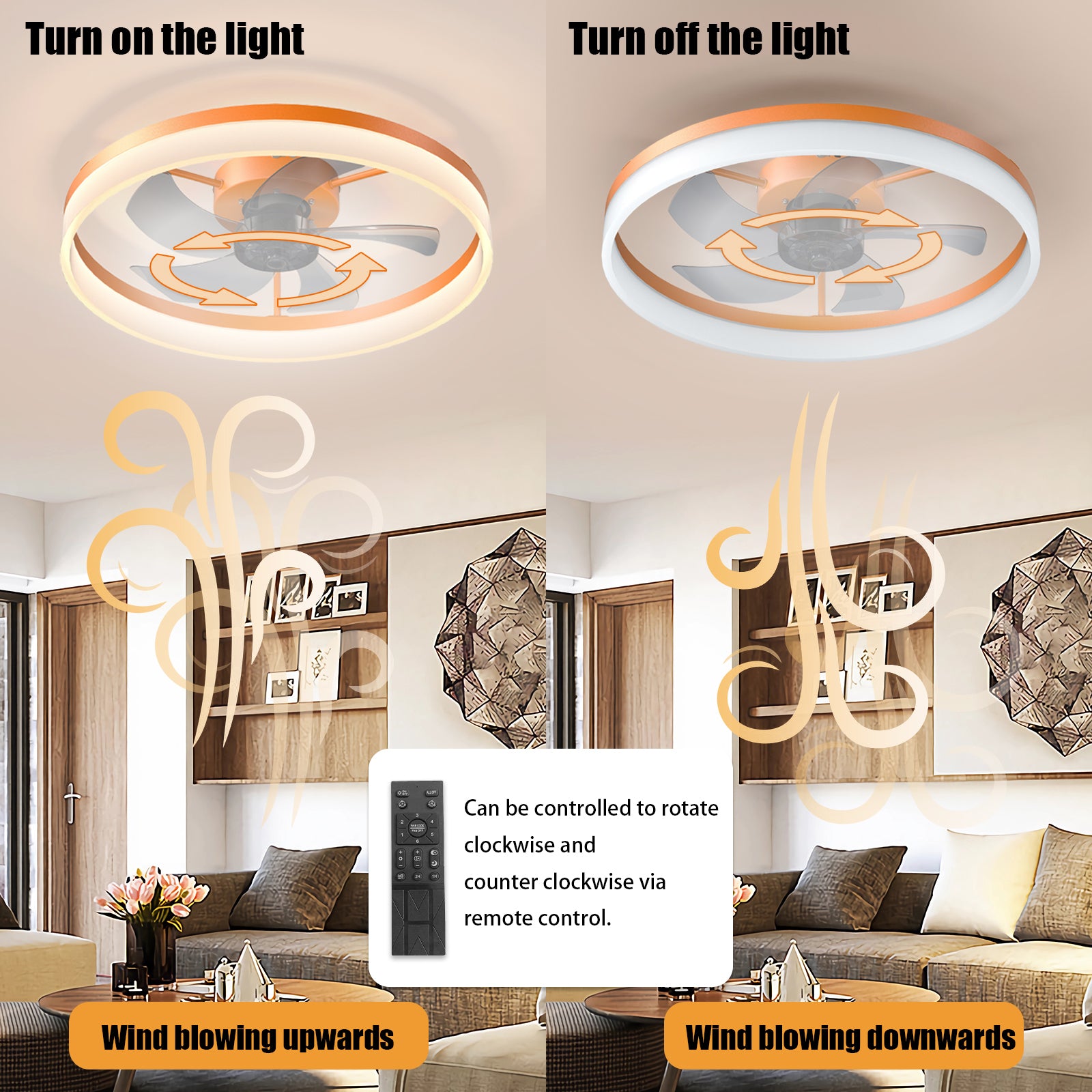 Ceiling Fans With Lights Dimmable Led Embedded Installation Of Thin Modern Ceiling Fans Orange Orange Modern Abs