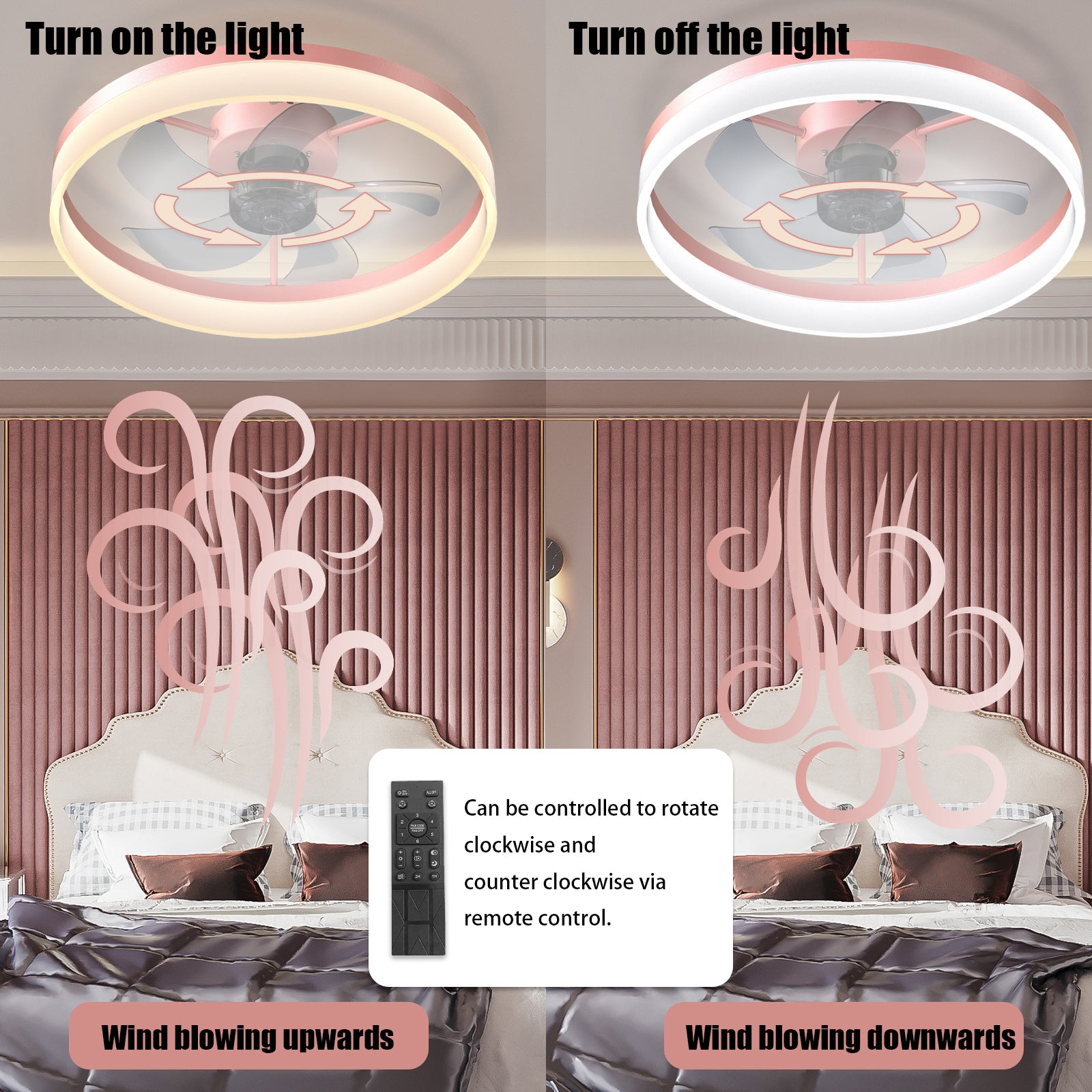 Ceiling Fans With Lights Dimmable Led Embedded Installation Of Thin Modern Ceiling Fans Pink Pink Modern Abs