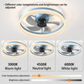 Ceiling Fans With Lights Dimmable Led Embedded Installation Of Thin Modern Ceiling Fans Blue Blue Modern Abs