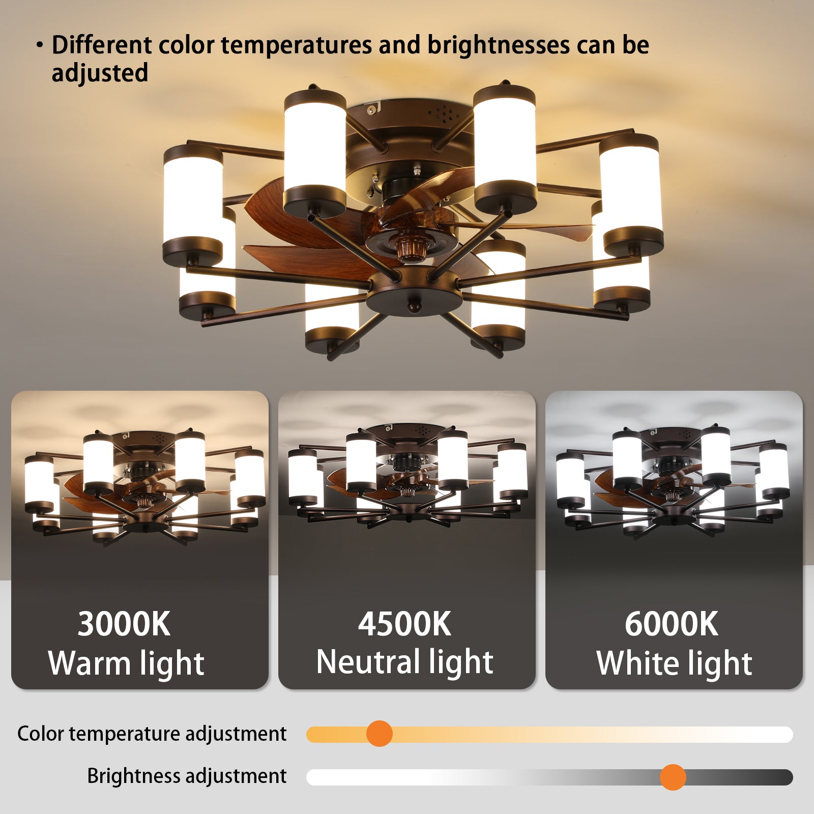 Ceiling Fan 21.7" With Dimmable Light Dc Motor And 6 Speeds Reversible With Remote Control Flush Mount Low Profile Indoor With 5 Blade For Living Room, Bedroom Coffee Abs Iron