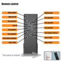 Low Profile Caged Ceiling Fan With Lights Remote Control, Embedded Modern Industrial Ceiling Fan White Modern Abs