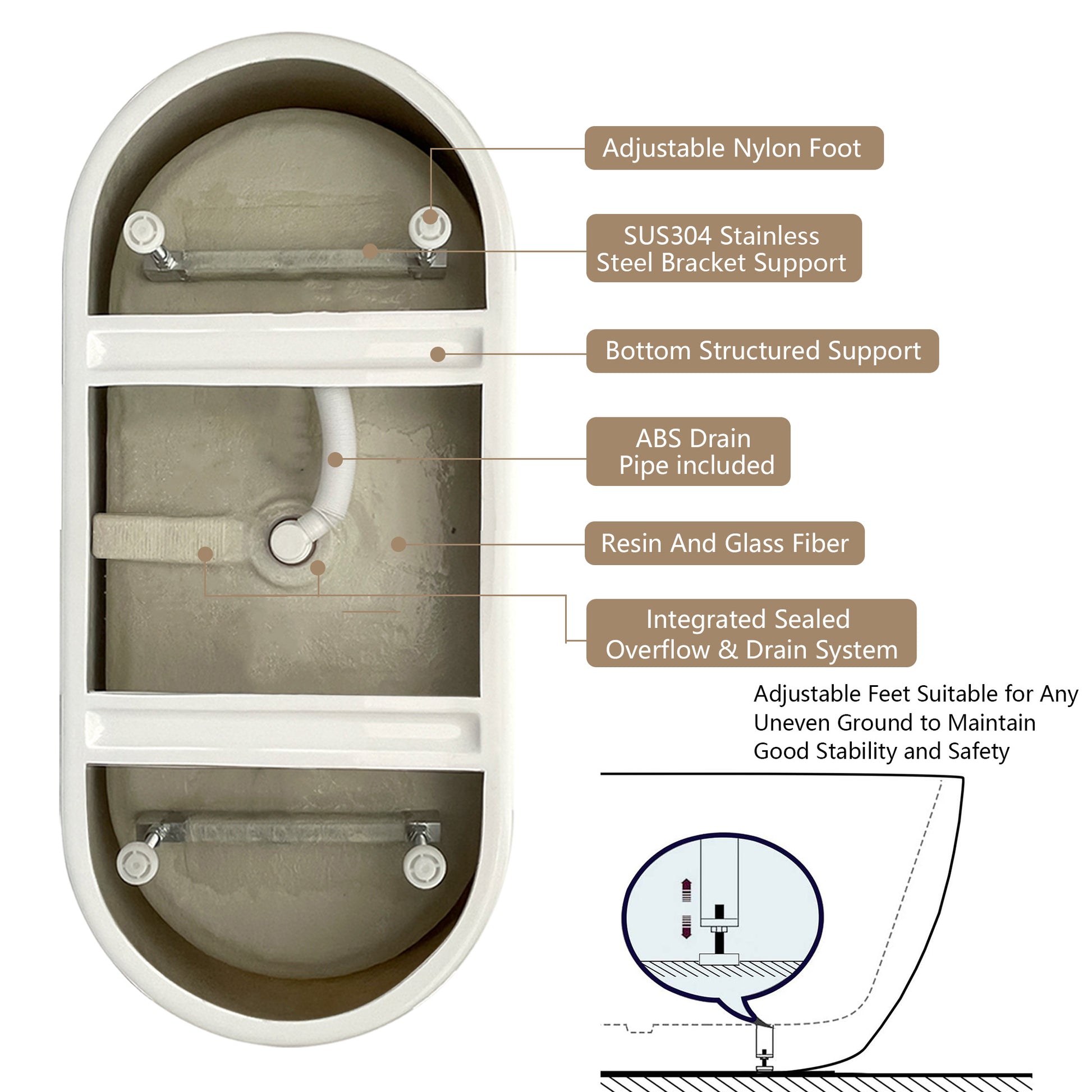 59" Acrylic Free Standing Tub Classic Oval Shape Soaking Tub, Adjustable Freestanding Bathtub With Integrated Slotted Overflow And Chrome Pop Up Drain Anti Clogging Gloss White Gloss White Oval Bathroom Freestanding Tubs Polished 59 61 In Modern Soaking