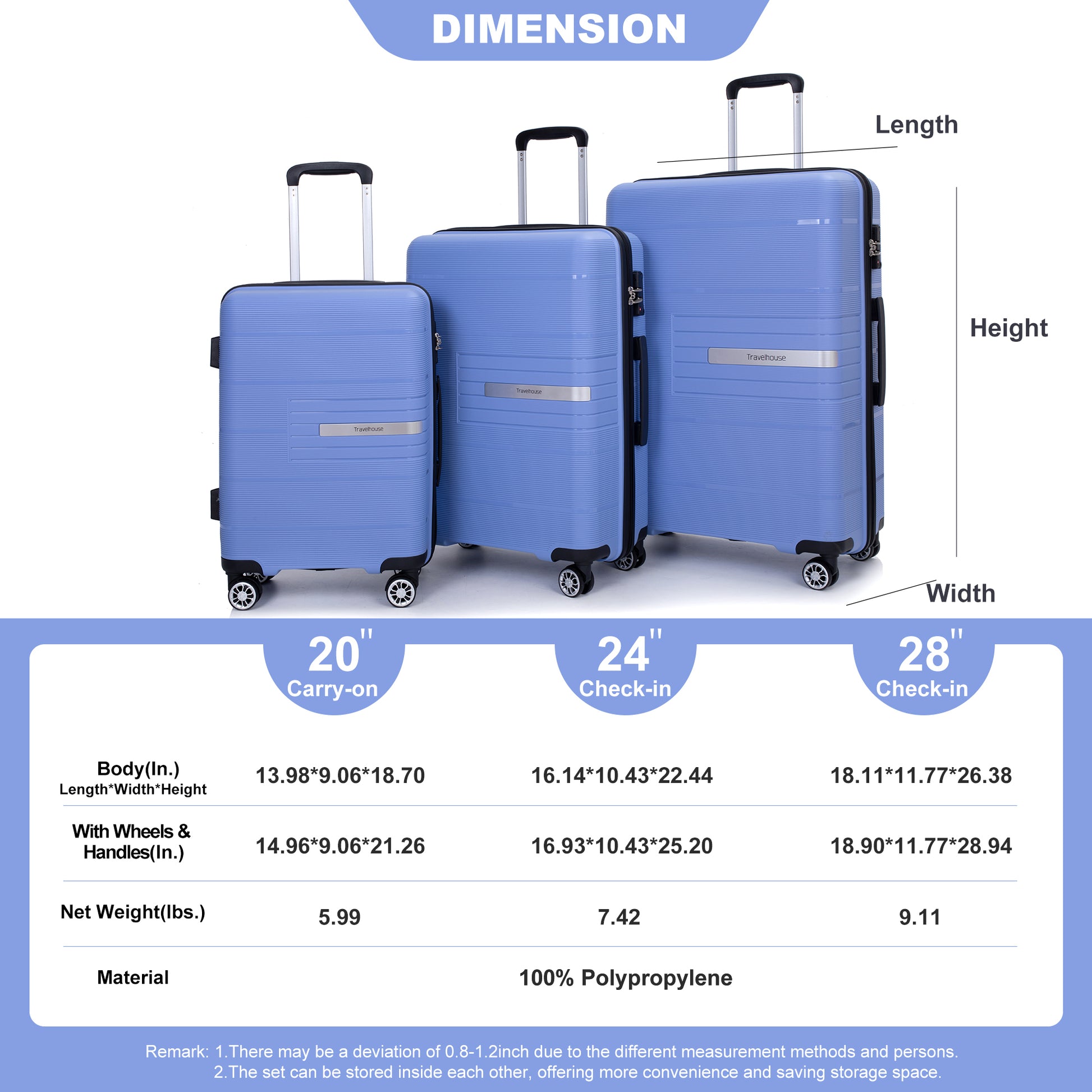 Hardshell Suitcase Double Spinner Wheels Pp Luggage Sets Lightweight Durable Suitcase With Tsa Lock,3 Piece Set 20 24 28 Purplish Blue Purplish Blue Polypropylene