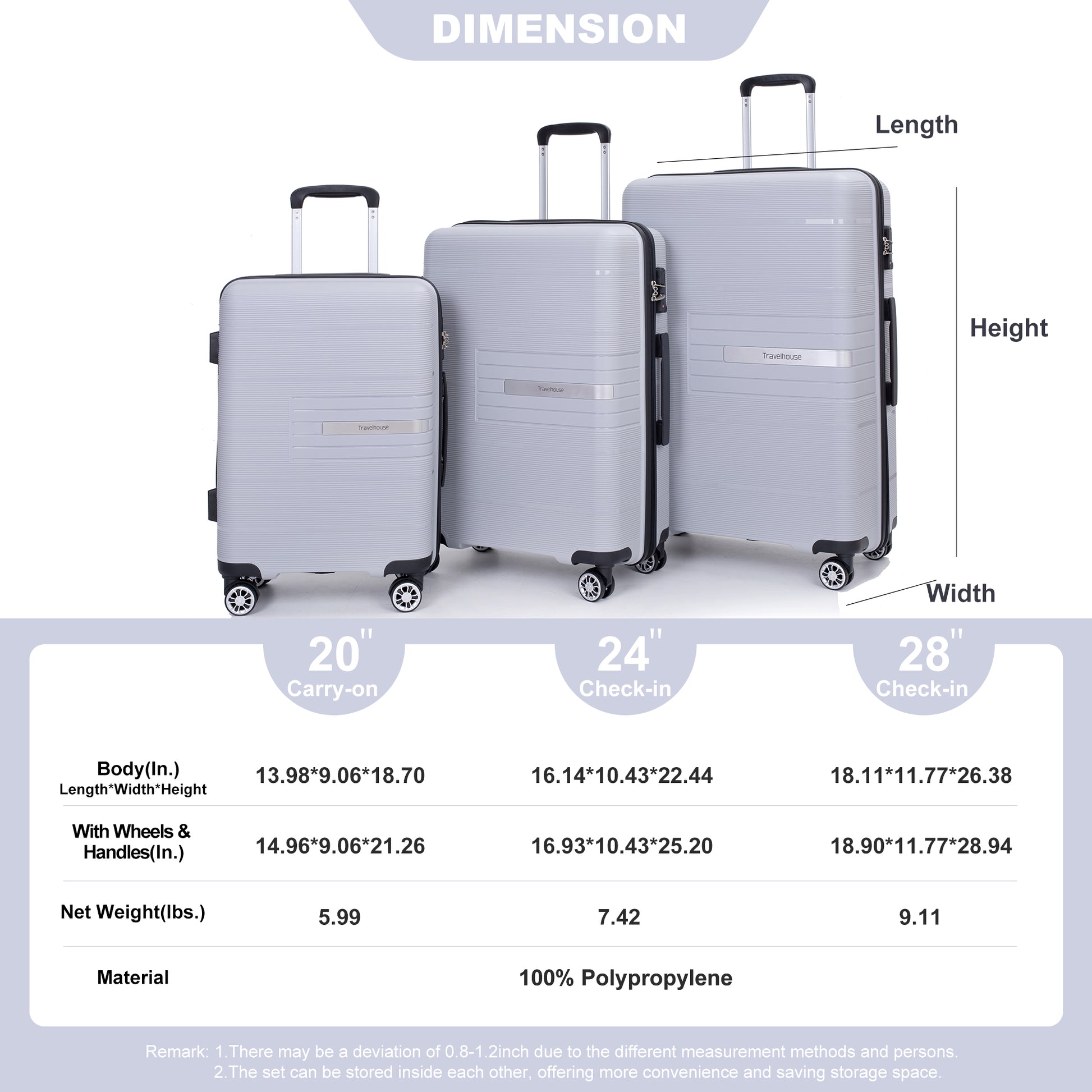 Hardshell Suitcase Double Spinner Wheels Pp Luggage Sets Lightweight Durable Suitcase With Tsa Lock,3 Piece Set 20 24 28 Silver Silver Polypropylene