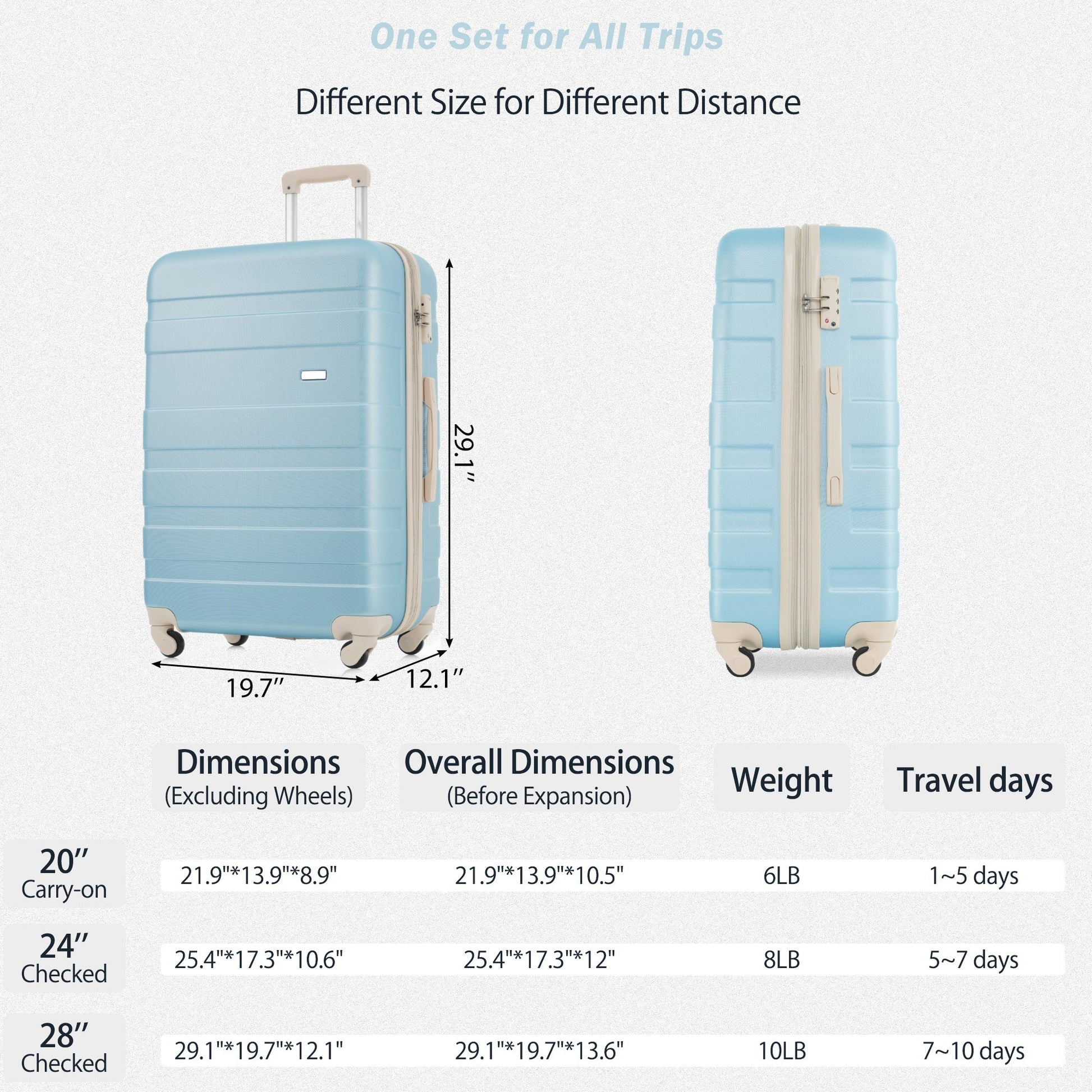 Luggage Sets Model Expandable Abs Hardshell 3Pcs Clearance Luggage Hardside Lightweight Durable Suitcase Sets Spinner Wheels Suitcase With Tsa Lock 20''24''28'' Golden Blue And Beige Blue Abs