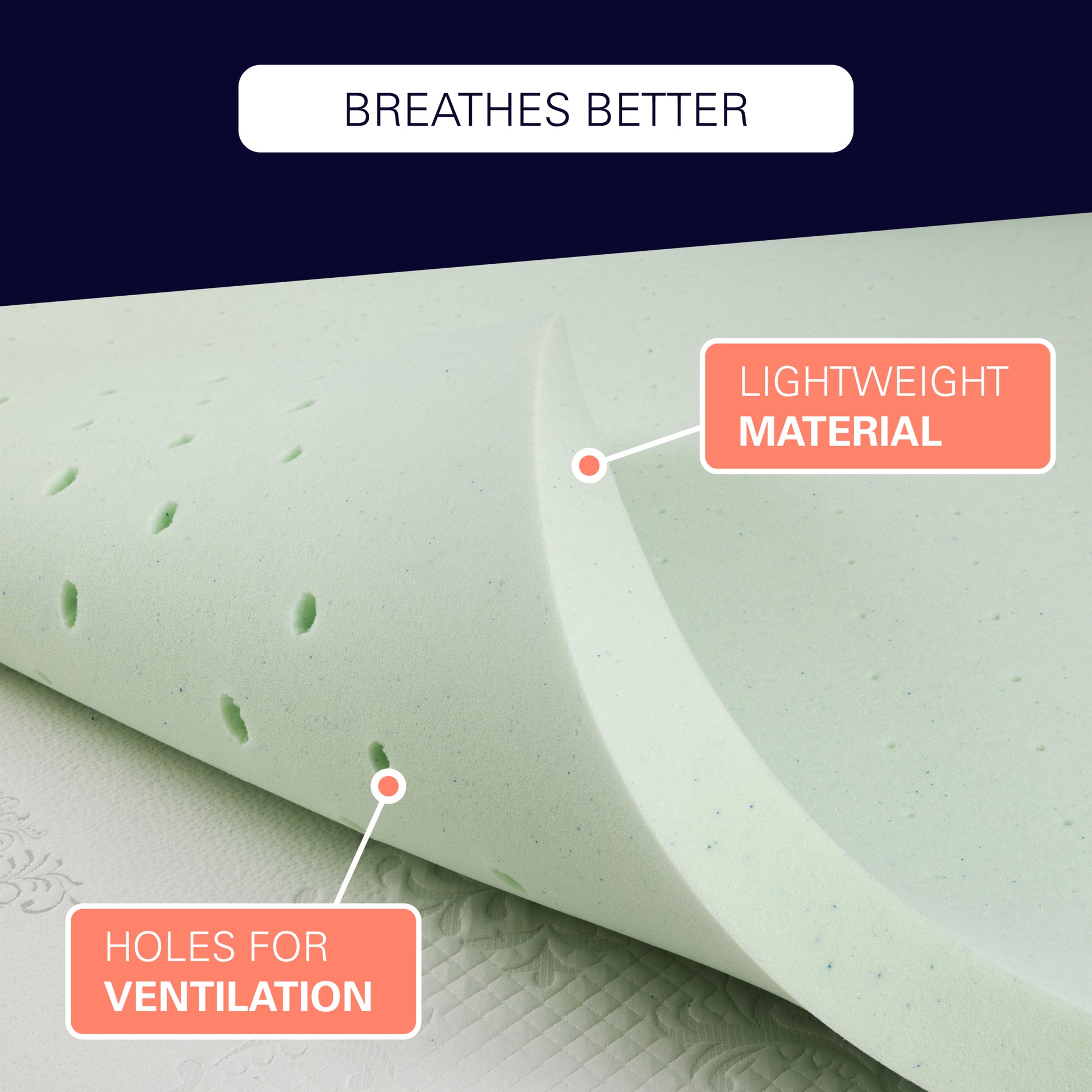 2 Inch Twin Xl Size Cool Gel Memory Foam Mattress Topper Light Green Bedroom Foam