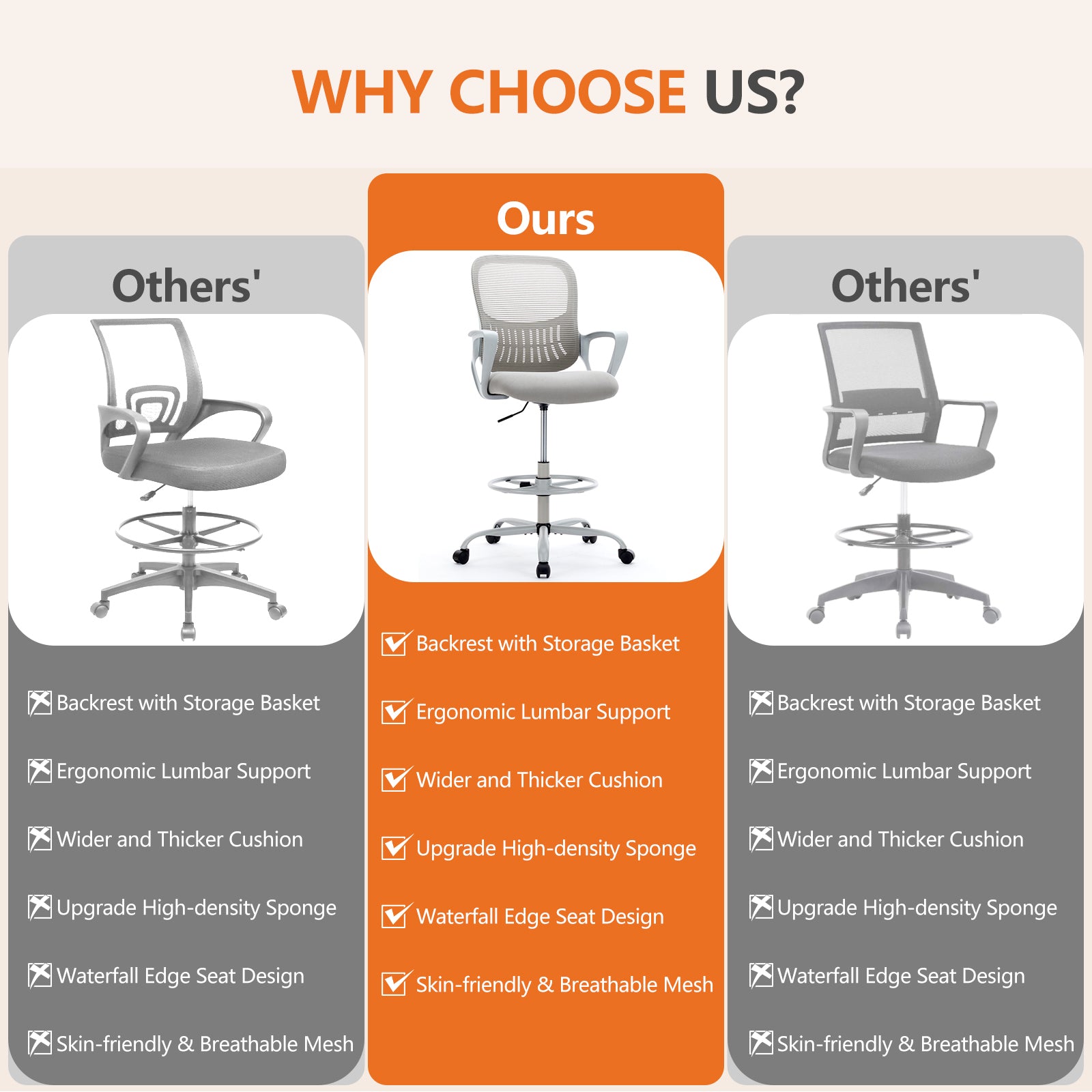 Sweetcrispy Ergonomic Drafting Chair Tall Standing Desk Office Chair Gray Nylon Mesh