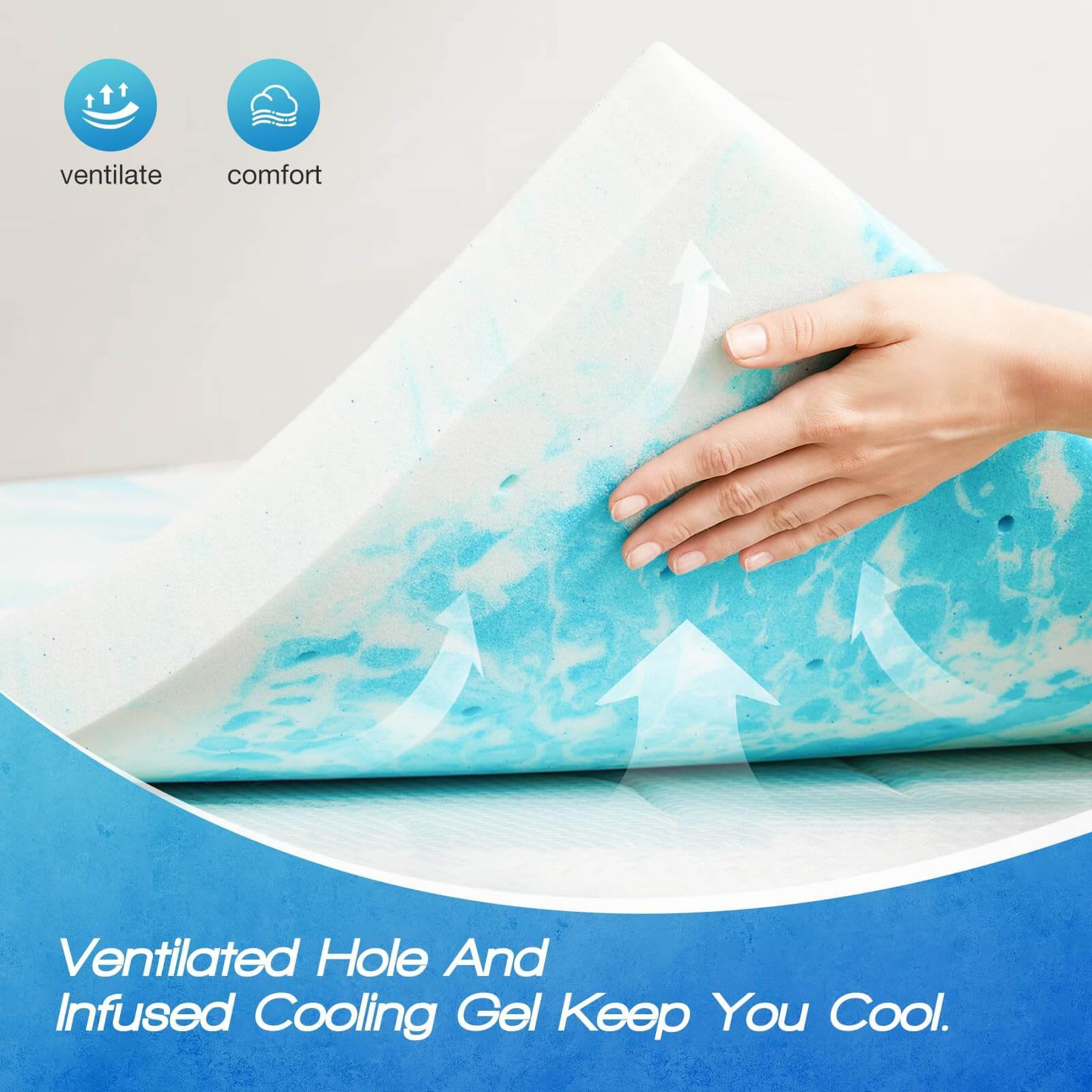 Memory Foam Cooling Gel Swirl Infused Bed Topper For Back Pain,2 Inches,Queen Blue Cotton