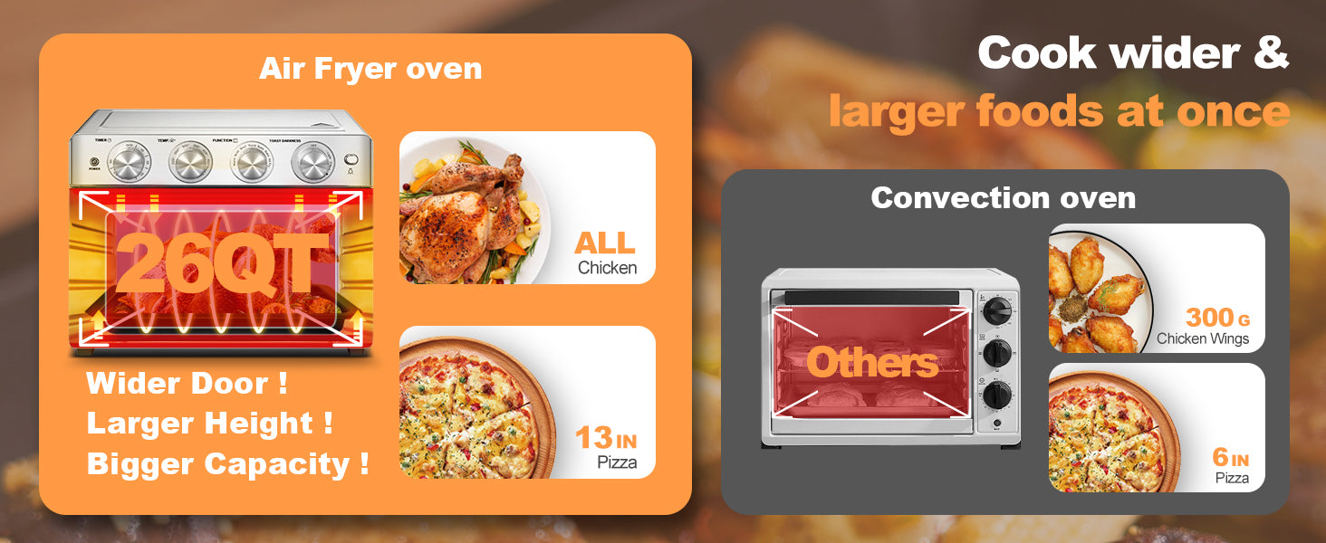 Geek Chef 6 Slice 26Qt 26L Air Fryer Fry Oil Free, Extra Large Toaster Oven Combo, Air Fryer Oven, Roast, Bake, Broil,Convection Countertop Oven, Accessories Included, Stainless St Ban On Silver Stainless Steel