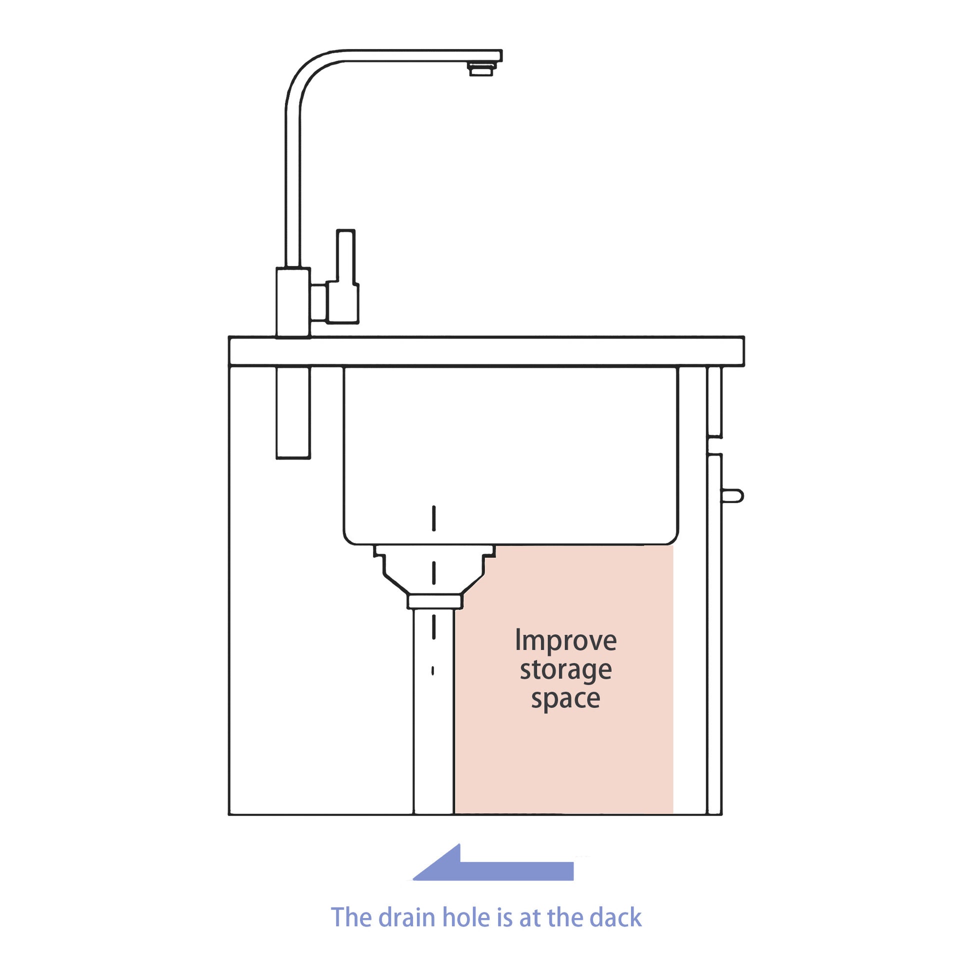 24 Inch Farmhouse Kitchen Sink 24"X21"X10" Stainless Steel Apron Front Farmhouse Sink 10 Inch Deep 16 Gauge Single Bowl Kitchen Sink Basin Brushed Nickel Stainless Steel