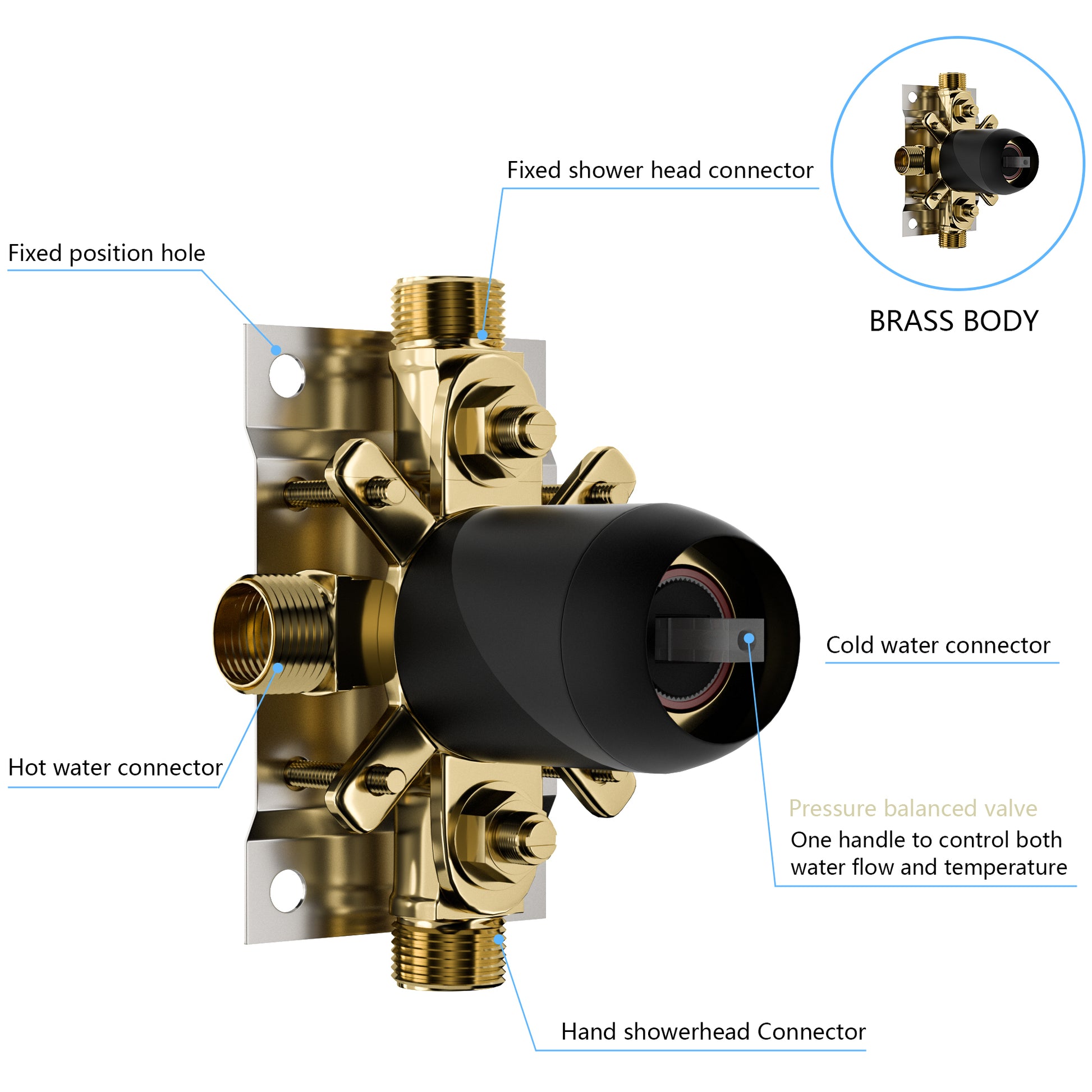 10" Rain Shower Head Systems, Dual Shower Heads, Gold,Wall Mounted Shower Gold Stainless Steel