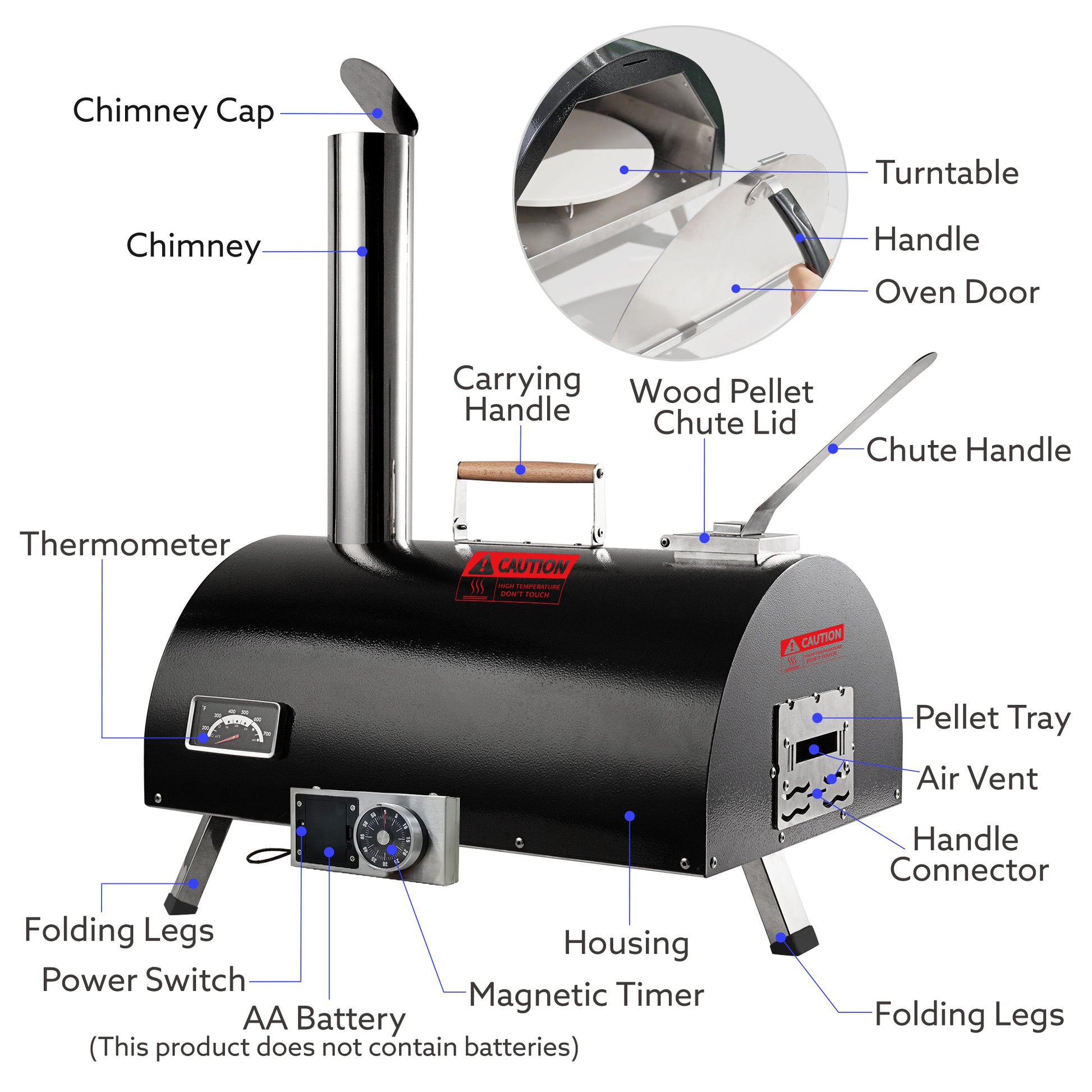 Black Pizza Oven Outdoor 12" Automatic Rotatable Pizza Ovens Portable Stainless Steel Wood Fired Pizza Oven Pizza Maker With Built In Thermometer Pizza Cutter Carry Bag Black Garden & Outdoor American Design Stainless Steel Stainless Steel