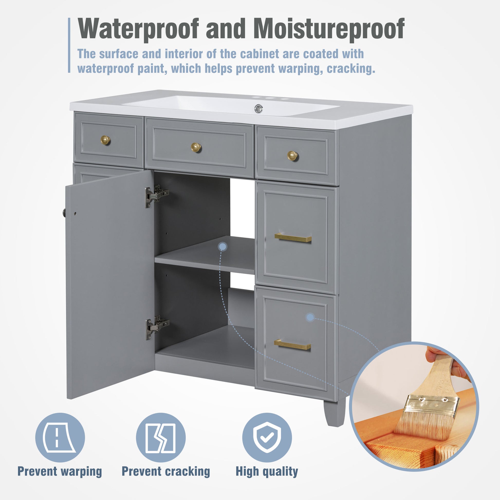 36" Bathroom Vanity Cabinet With Sink Top Combo Set, Grey, Single Sink, Shaker Cabinet With Soft Closing Door And Drawer Gray Solid Wood Mdf Resin