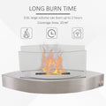Ethanol Fireplace, 23.5