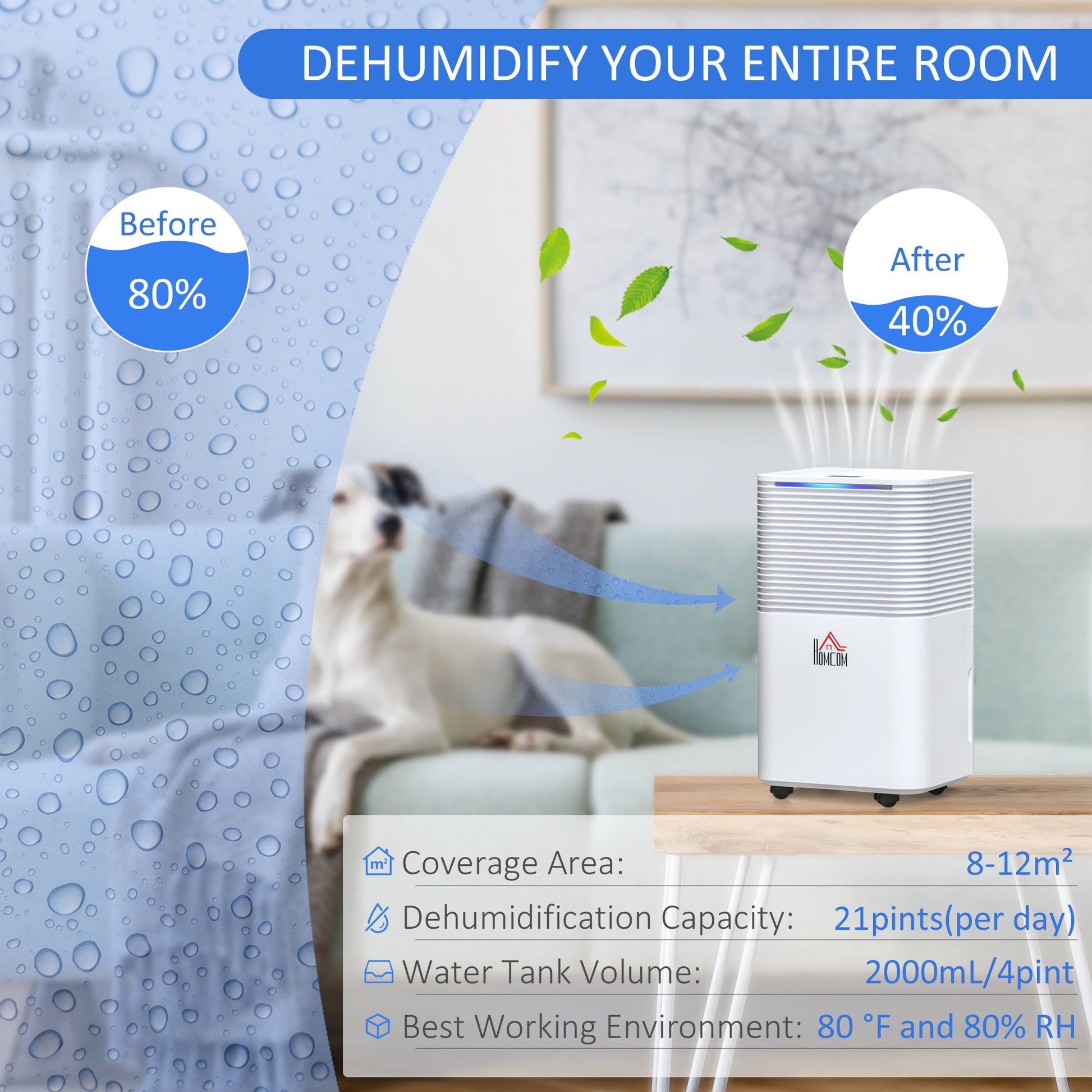 1260 Sq. Ft Portable Electric Dehumidifiers With 3 Color Lights, Led Display, Quiet Dehumidifier For Basements, Bedroom, Bathroom, Closet, Rv, 21Pt Day, White White Abs