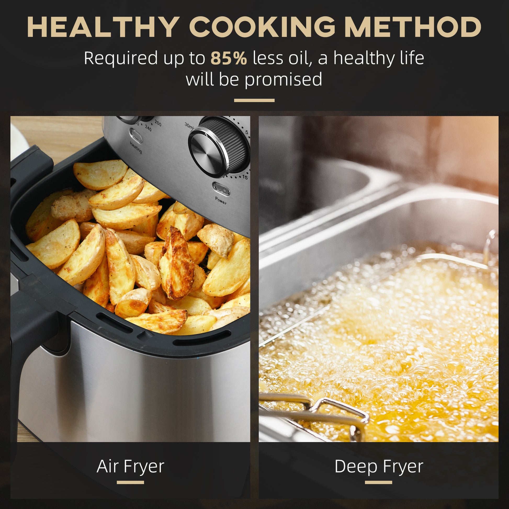 Air Fryer, 1700W 6.9 Quart Air Fryer Oven With 360 Air Circulation, Adjustable Temperature, Timer And Nonstick Basket For Oil Less Or Low Fat Cooking Silver Steel