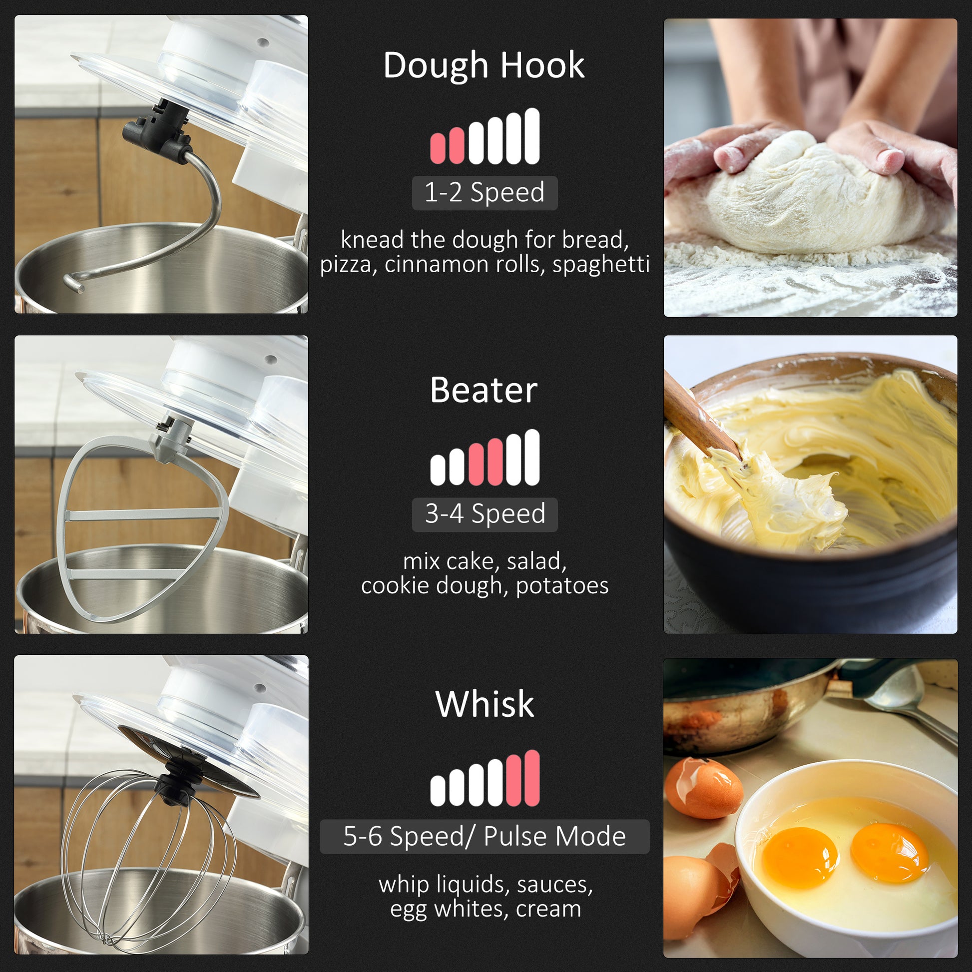 Stand Mixer With 6 1P Speed, 600W Tilt Head Kitchen Electric Mixer With 6 Qt Stainless Steel Mixing Bowl, Beater, Dough Hook, White White Abs