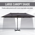 14Ft Patio Umbrella Double Sided Outdoor Market Extra Large Umbrella With Crank, Cross Base For Deck, Lawn, Backyard And Pool, Grey Gray Steel