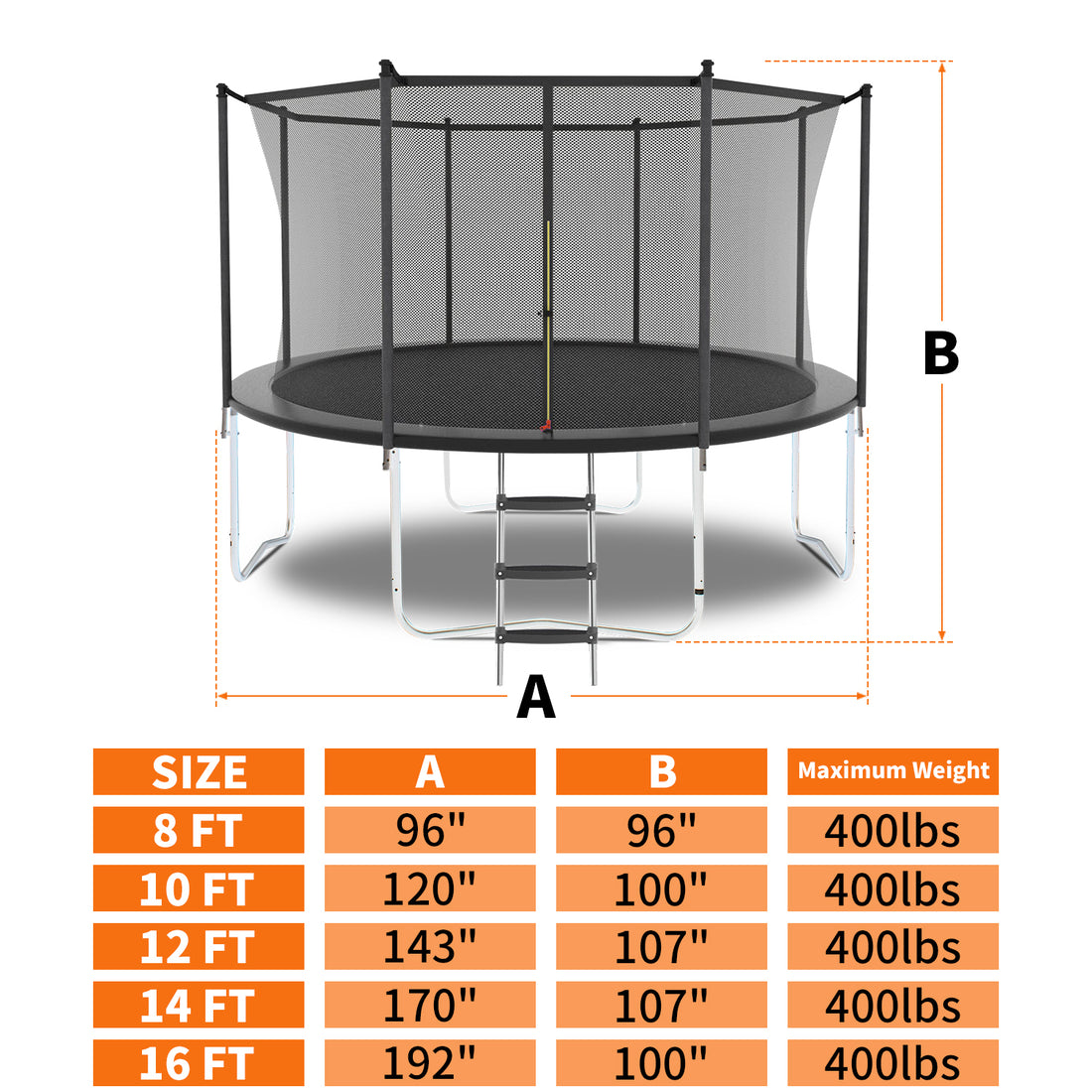 14Ft Trampoline With Safety Enclosure Net, Outdoor Trampoline With Heavy Duty Jumping Mat And Spring Cover Padding For Kids And Adults Gray Garden & Outdoor Iron