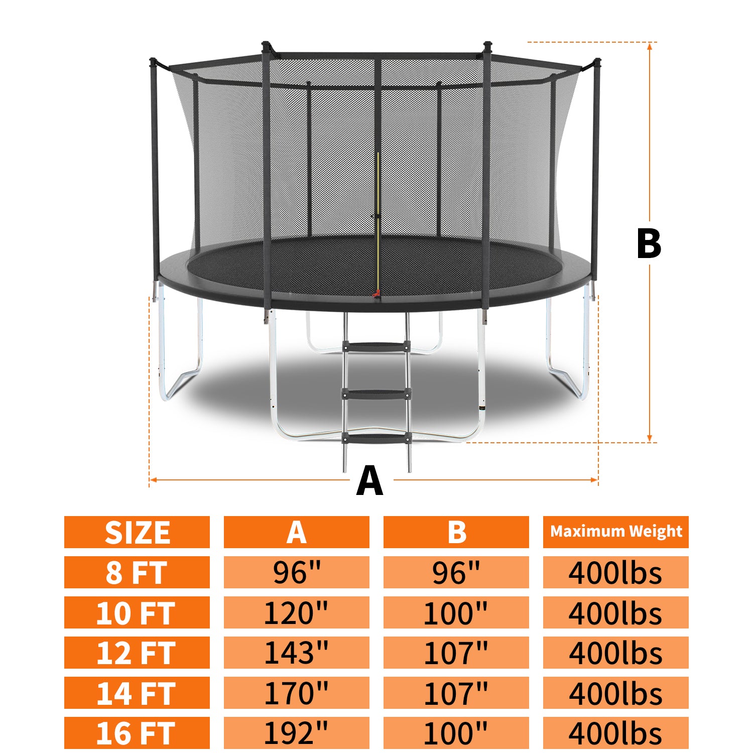 14Ft Trampoline With Safety Enclosure Net, Outdoor Trampoline With Heavy Duty Jumping Mat And Spring Cover Padding For Kids And Adults Gray Garden & Outdoor Iron