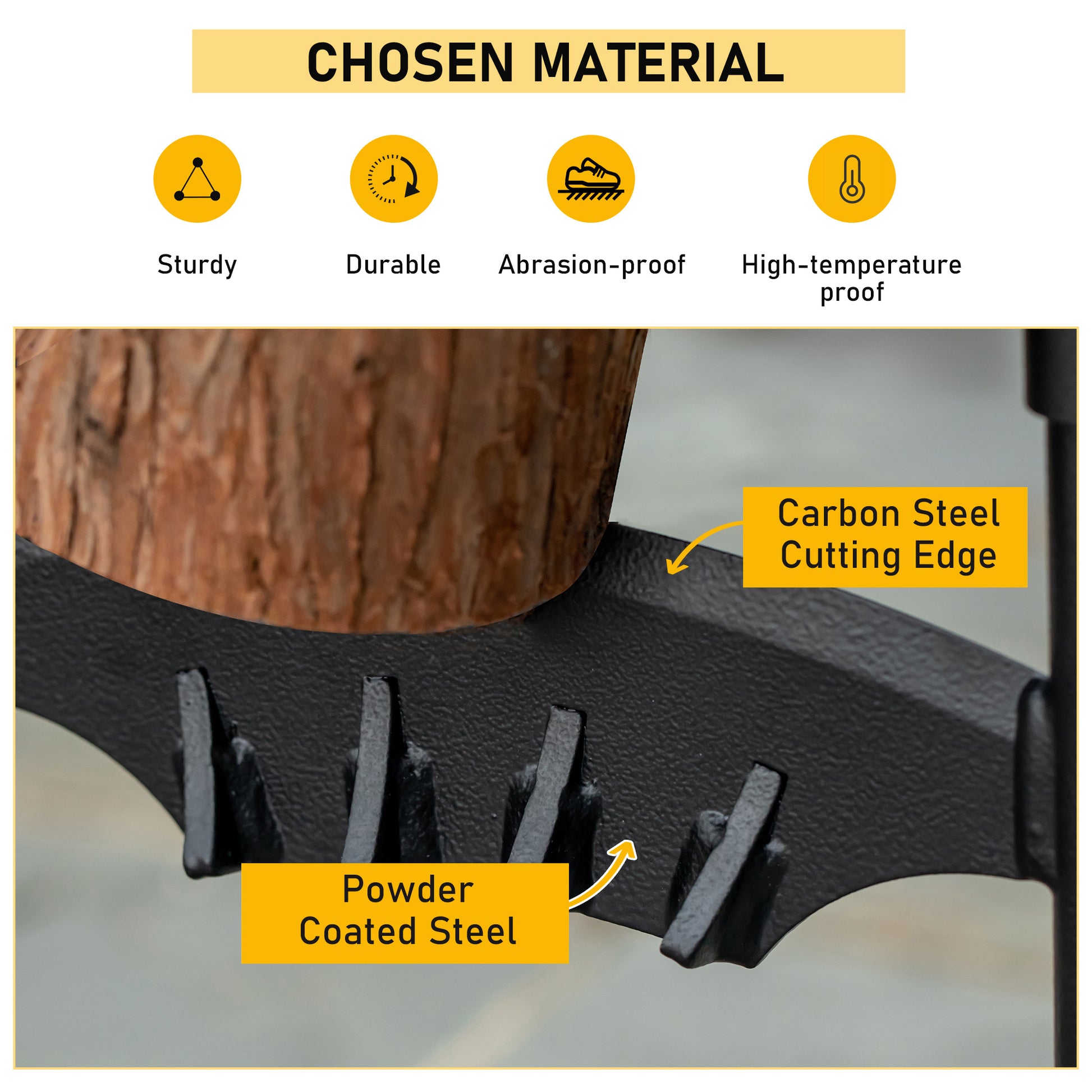 Firewood Kindling Splitter Stand With Hand Guard, Wood Splitter, Carbon Steel Manual Wood Cracker, Log Wedge Cutter, Single Blade, Black, 8.75" Dia X 12.25" H Black Steel