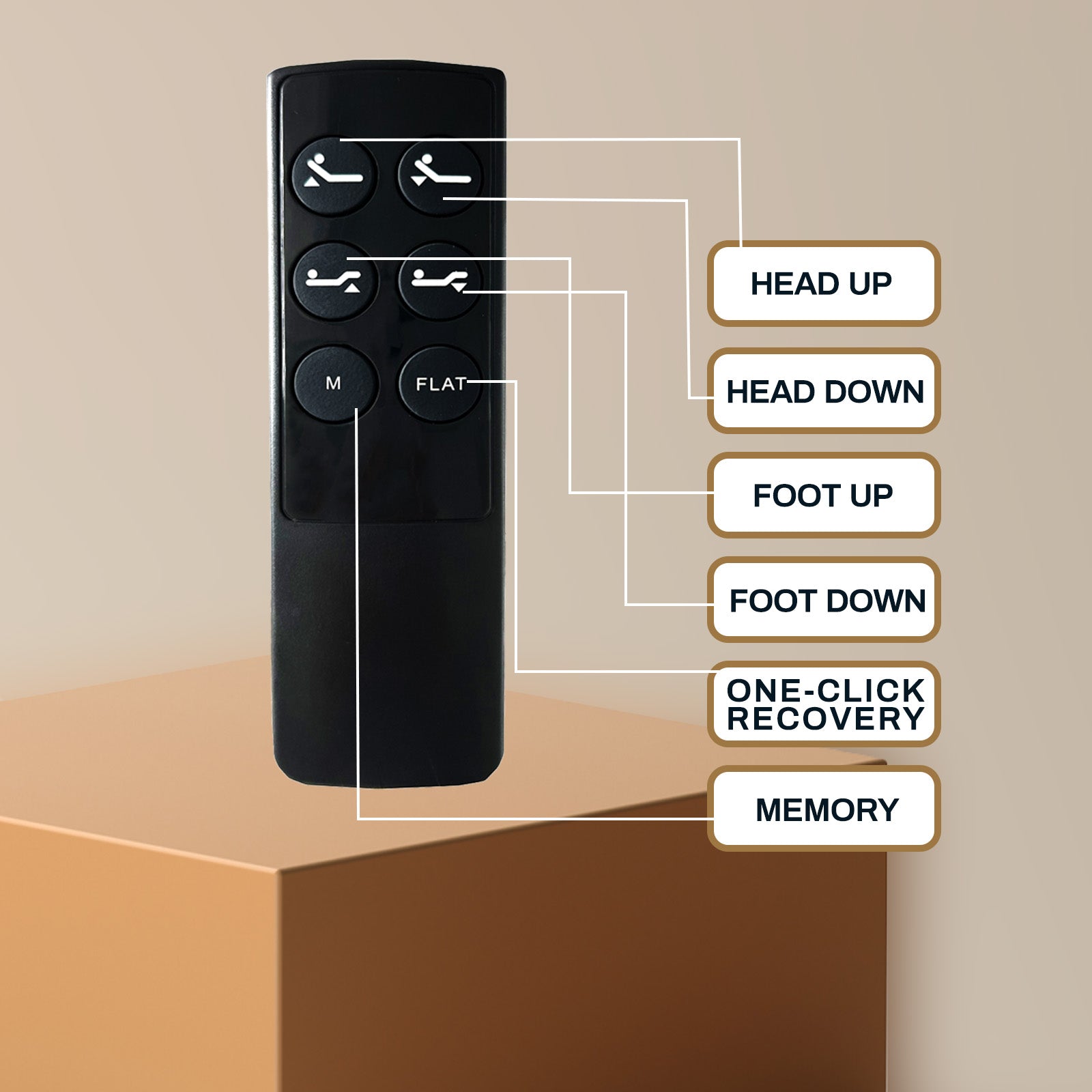 Adjustable Bed Base King Three Fold Motorized Head And Foot Incline Quick And Easy Assembly King Black Steel