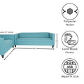 Loveseat And Sofa Set For Living Room, Modern D Cor Couch Sets For Living Room, Bedrooms With Solid Wood Frame Teal, Polyester Nylon Teal Polyester 5 Seat