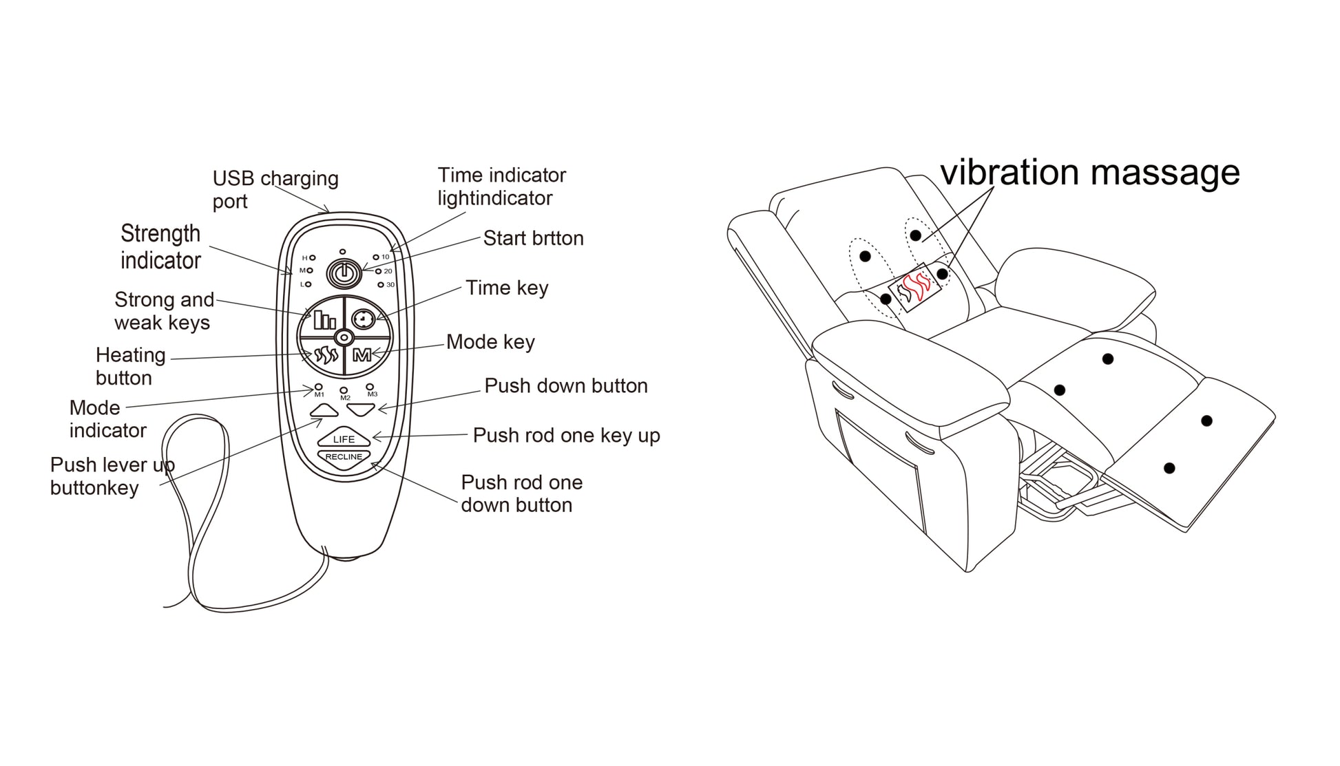 Electric Power Recliner Chair With Massage For Elderly ,Remote Control Multi Function Lifting, Timing, Cushion Heating Chair With Side Pocket Light Grey Light Grey Cat Scratch Fabric