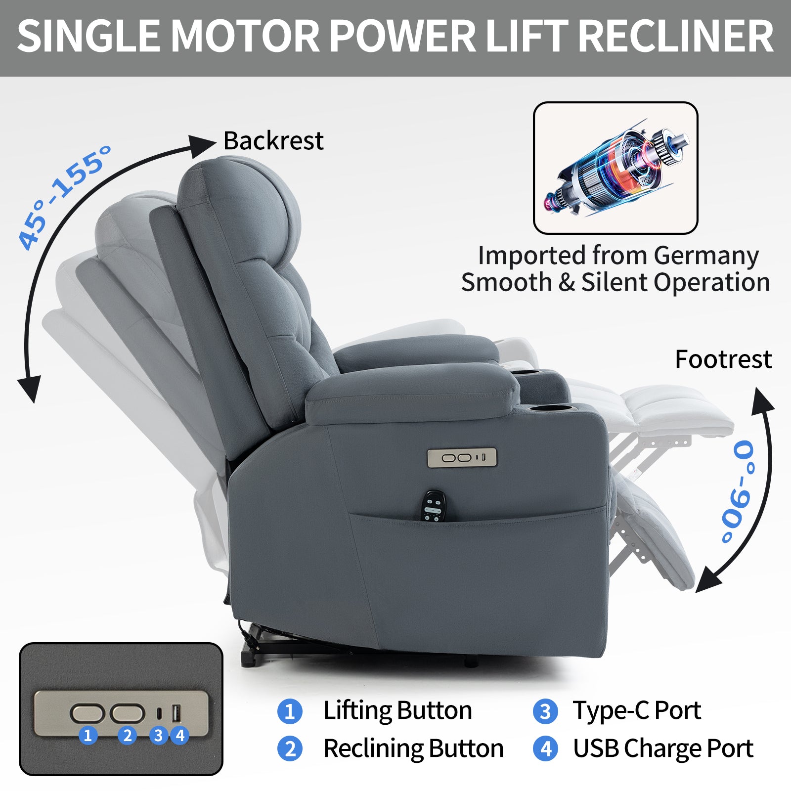 Up To 350 Lbs Power Lift Recliner Chair, Heavy Duty Motion Mechanism With 8 Point Vibration Massage And Lumbar Heating, Cup Holders, Usb And Type C Ports, Removable Cushions, Blue White Metal Primary Living Space Heavy Duty Pine Blue Gray Microfiber