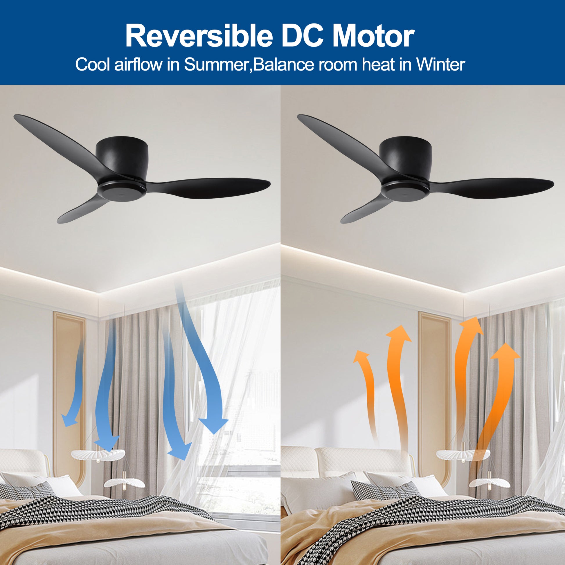 52" Flush Mount Ceiling Fan Without Light, 3 Reversible Blades, With 6 Speeds Reversible Dc Motor,Low Profile Ceiling Fan With No Light For Living Room Kitchen Bedroom Black Abs Steel Q235