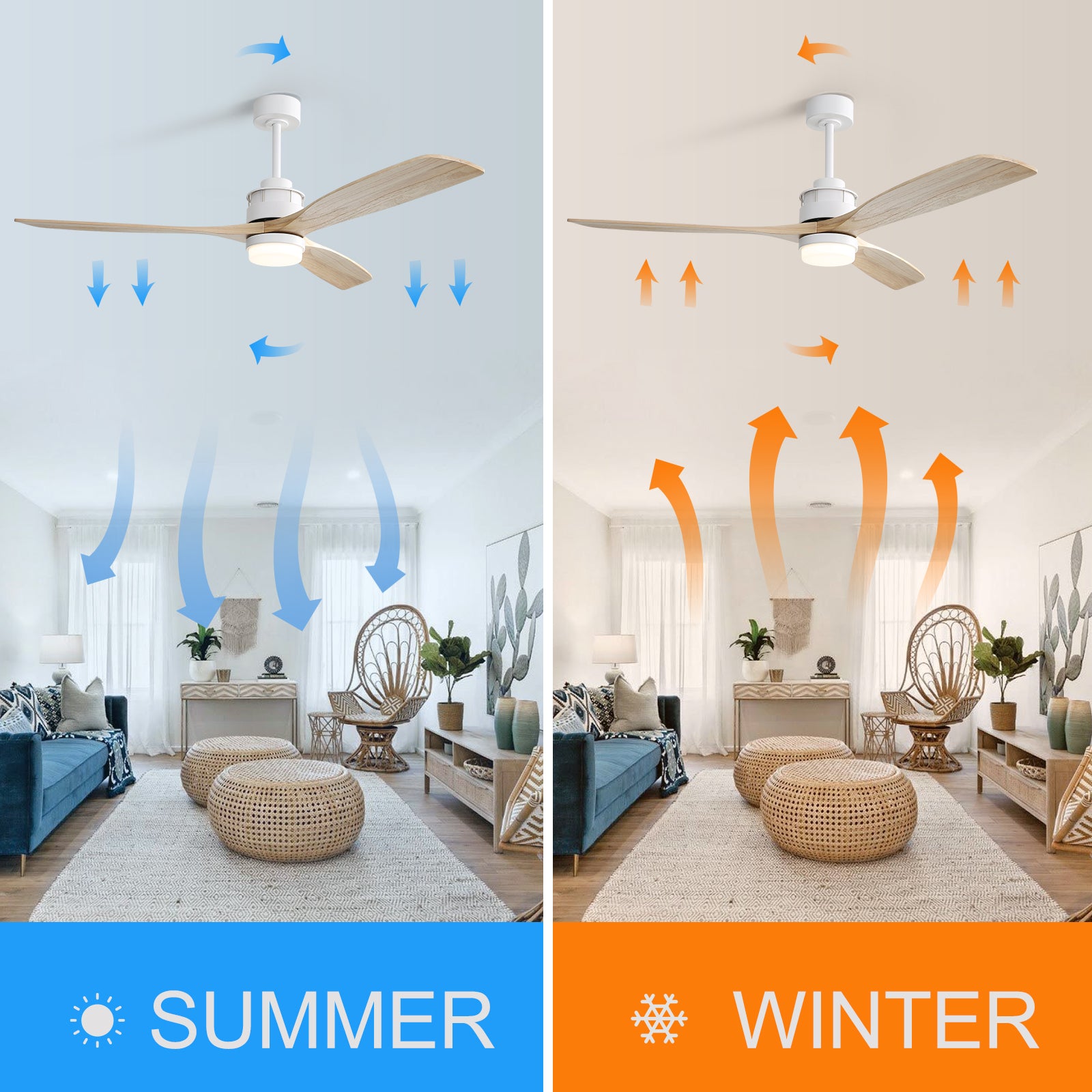 60 Inch Modern Remote Control, 3 Solid Wood Blades, Suitable For Indoor And Outdoor White Metal & Wood