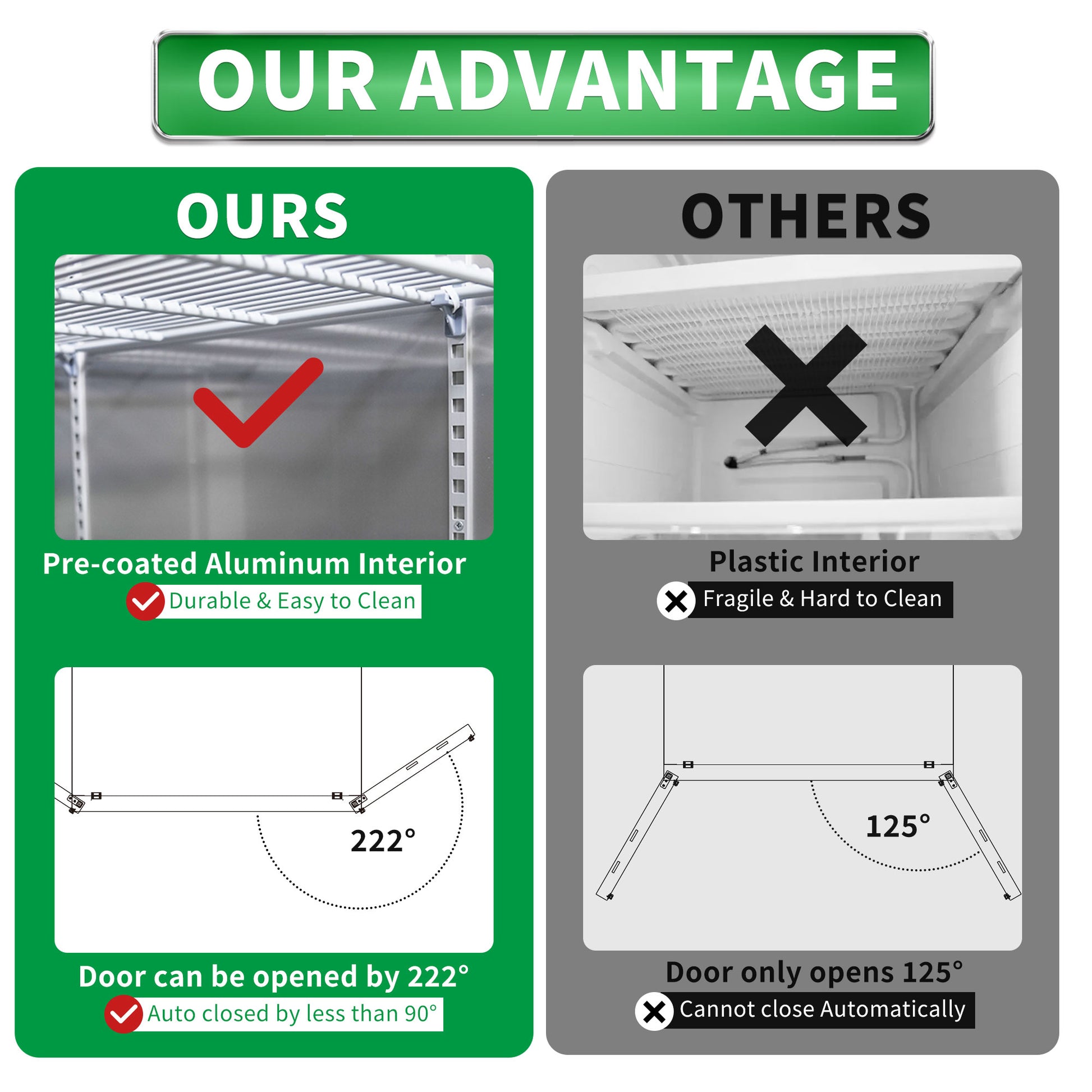 Orikool 54" Commercial Refrigerator 49 Cu.Ft With 2 Solid Door Reach In Refrigerators Stainless Steel Etl Approved Upright Fridge Storage Silver Stainless Steel