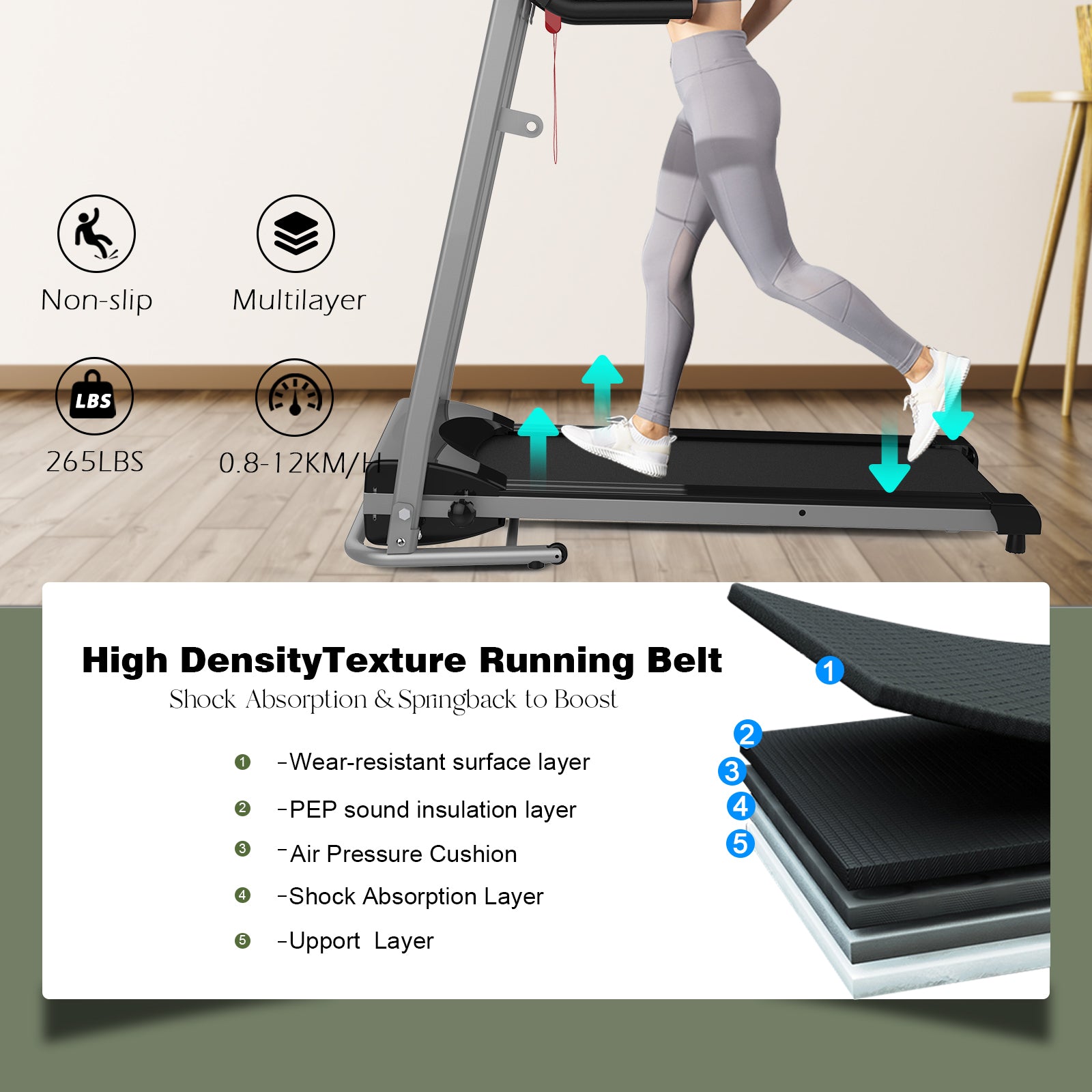 Foldable Treadmill 2.5Hp Electric Folding Treadmill Running Walking Machine For Home Gym, Max 265 Lbs Weight Capacity Black Steel