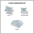 5 Piece Seersucker Comforter Set With Throw Pillows Aqua Polyester