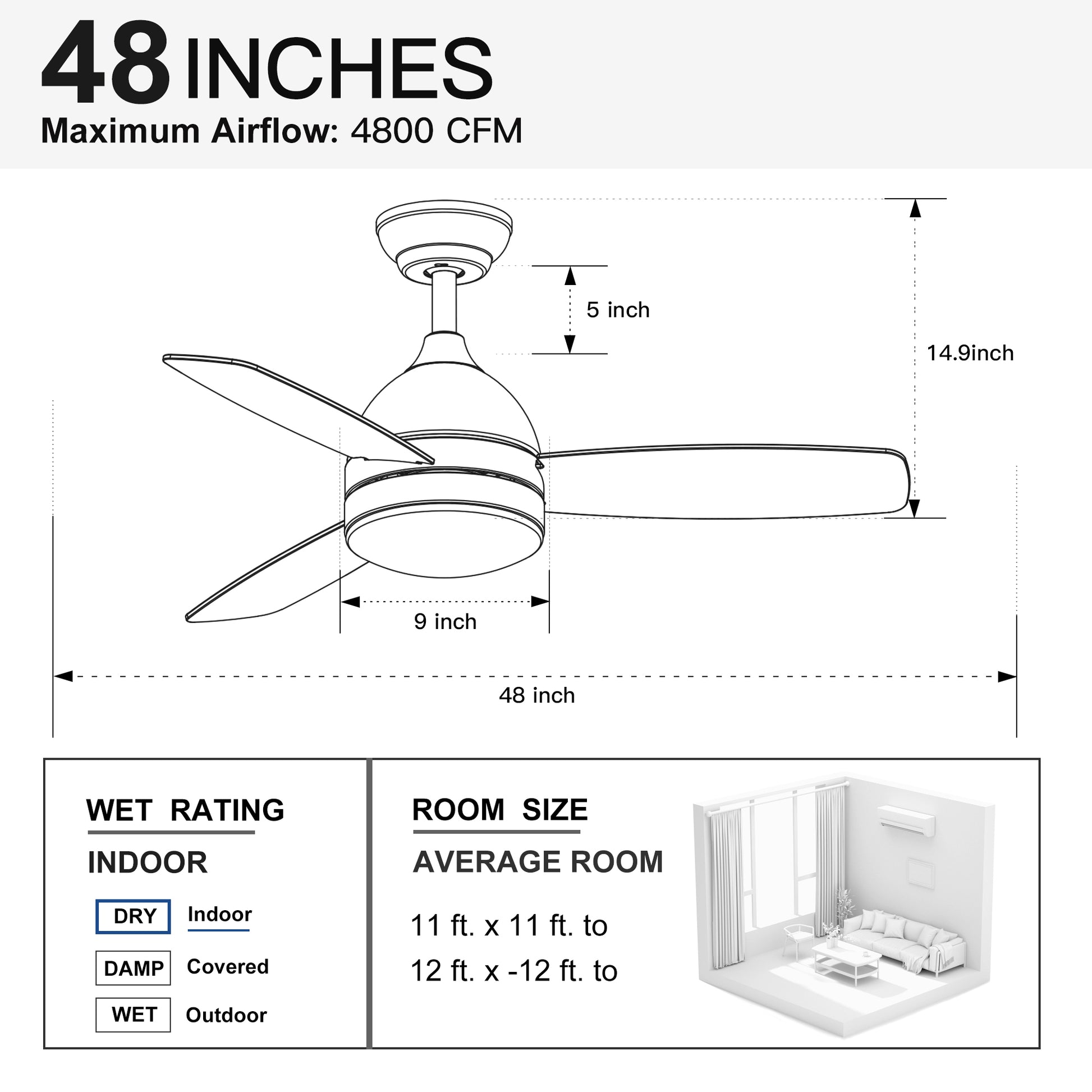 Smart 48 In. Integrated Led Balck Ceiling Fan With Remote Contorl And Plywood Blades White Plywood