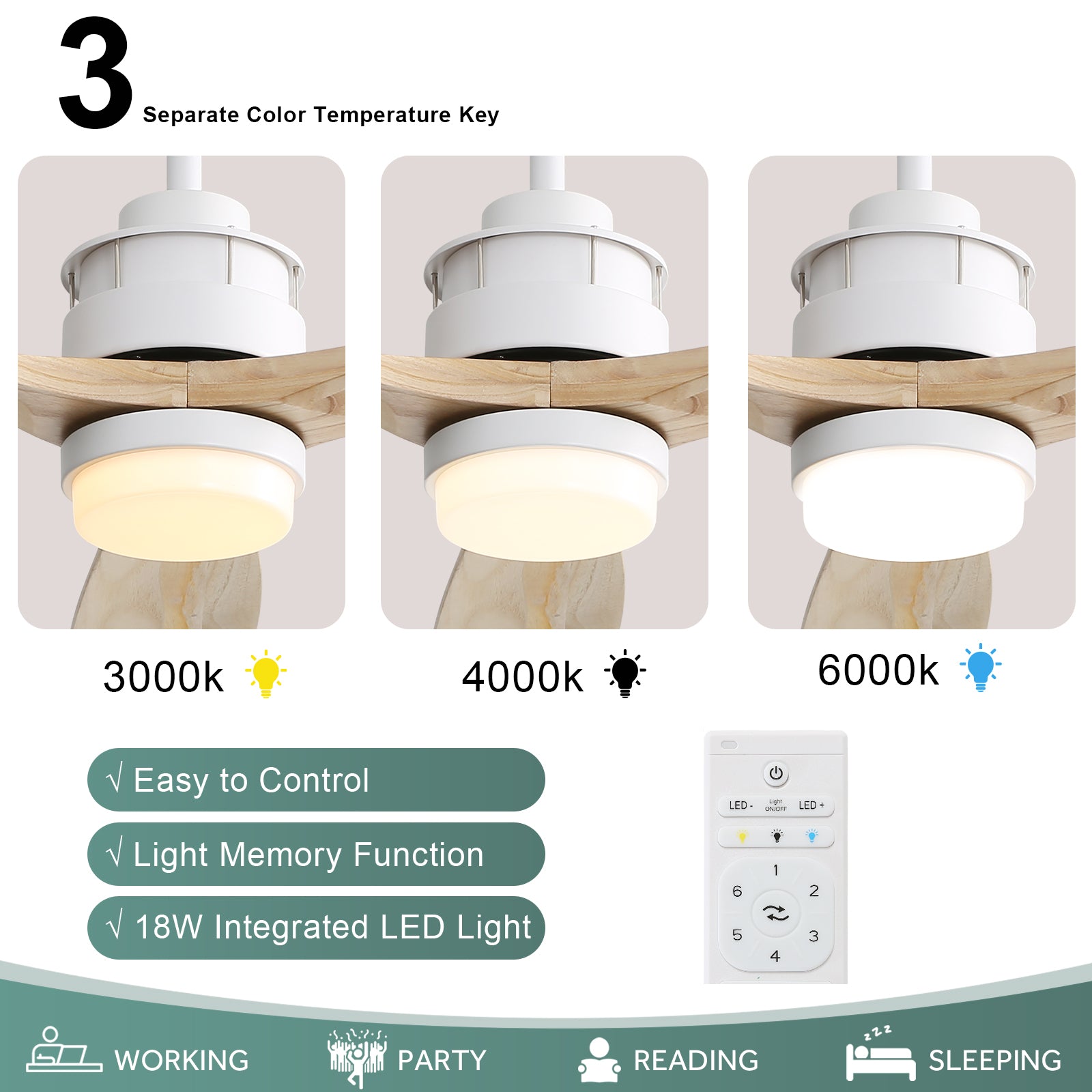 60 Inch With Dimmable Led Light 3 Solid Wood Blades Remote Control Reversible Dc Motor White For Living Room Matte White Metal & Wood