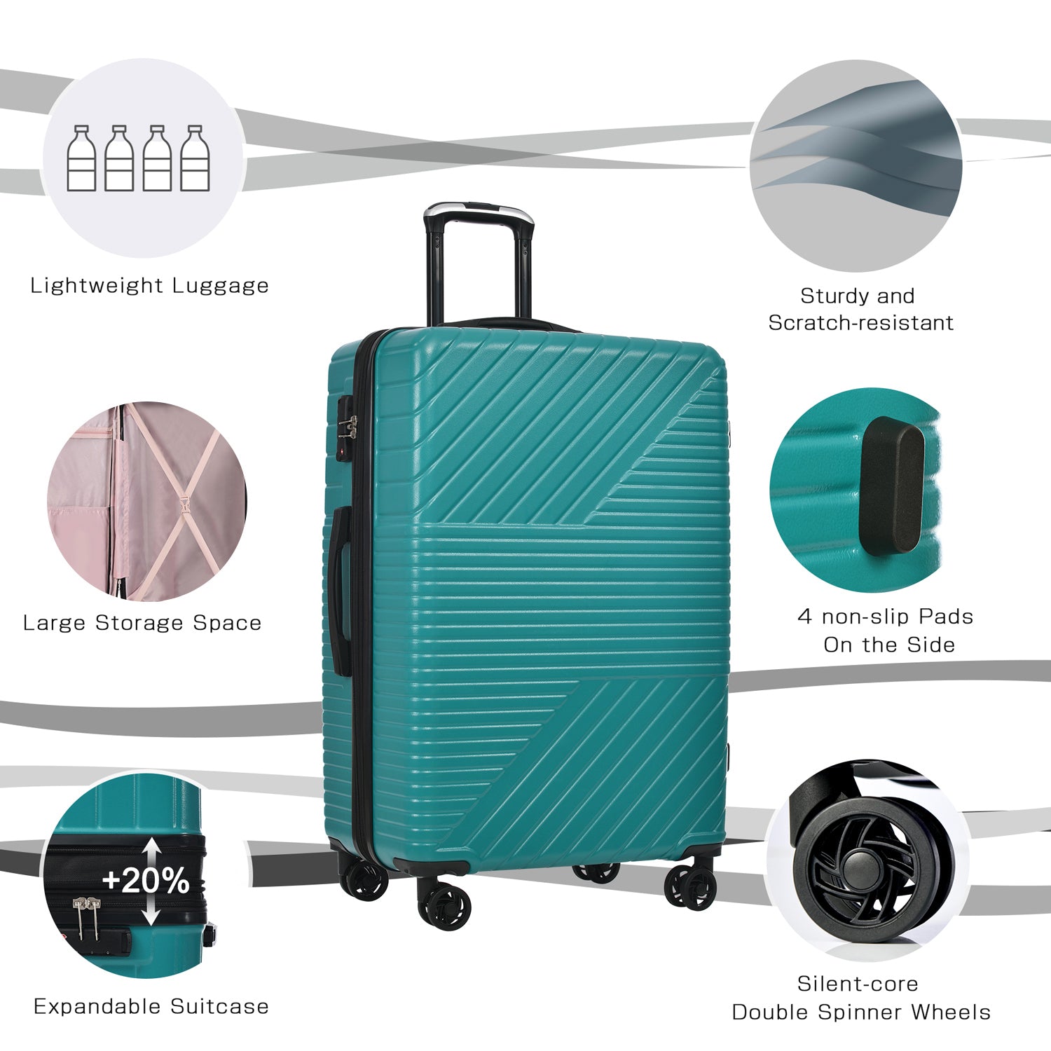 Hardshell Luggage Sets 3 Piece Double Spinner 8 Wheels Suitcase With Tsa Lock Lightweight 20''24''28'' Green Abs