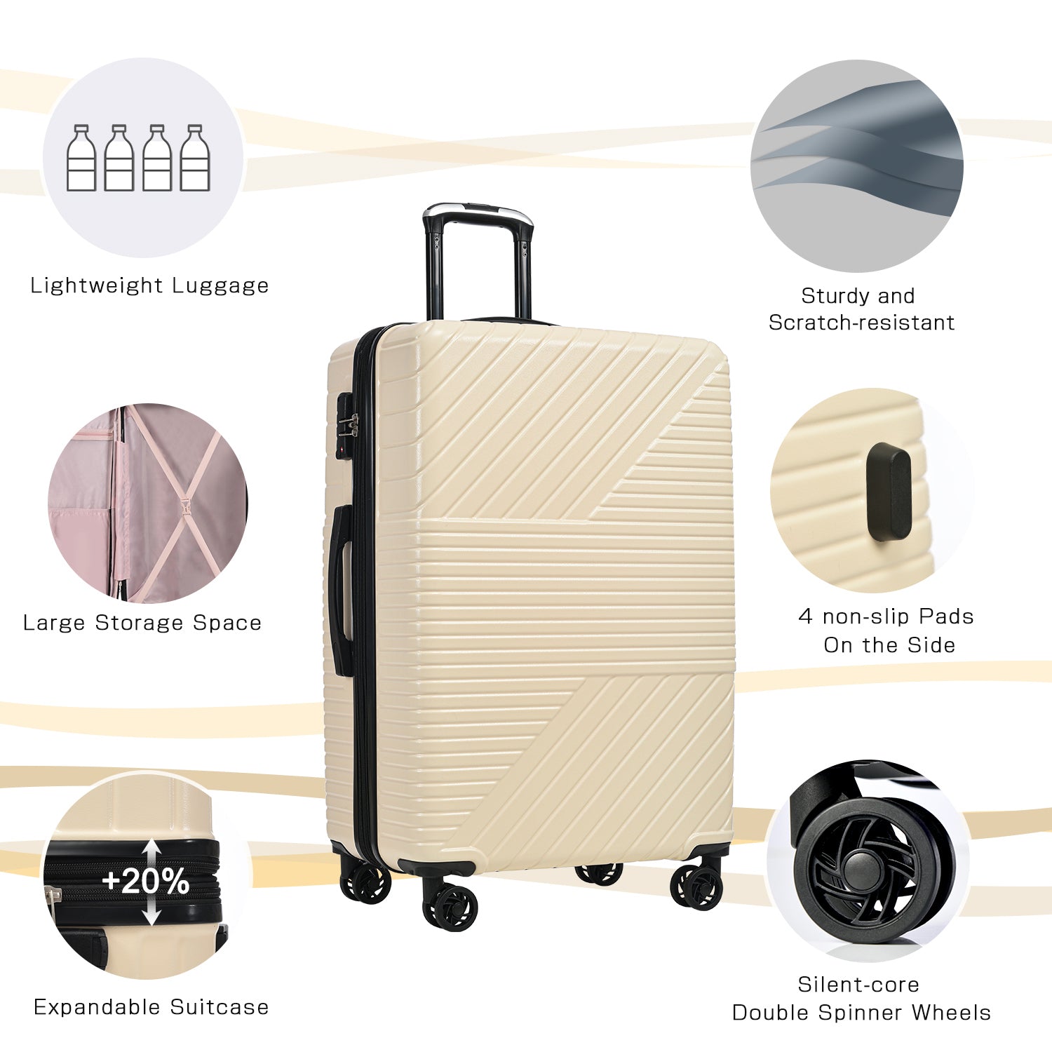 Hardshell Luggage Sets 3 Piece Double Spinner 8 Wheels Suitcase With Tsa Lock Lightweight 20''24''28'' White Abs