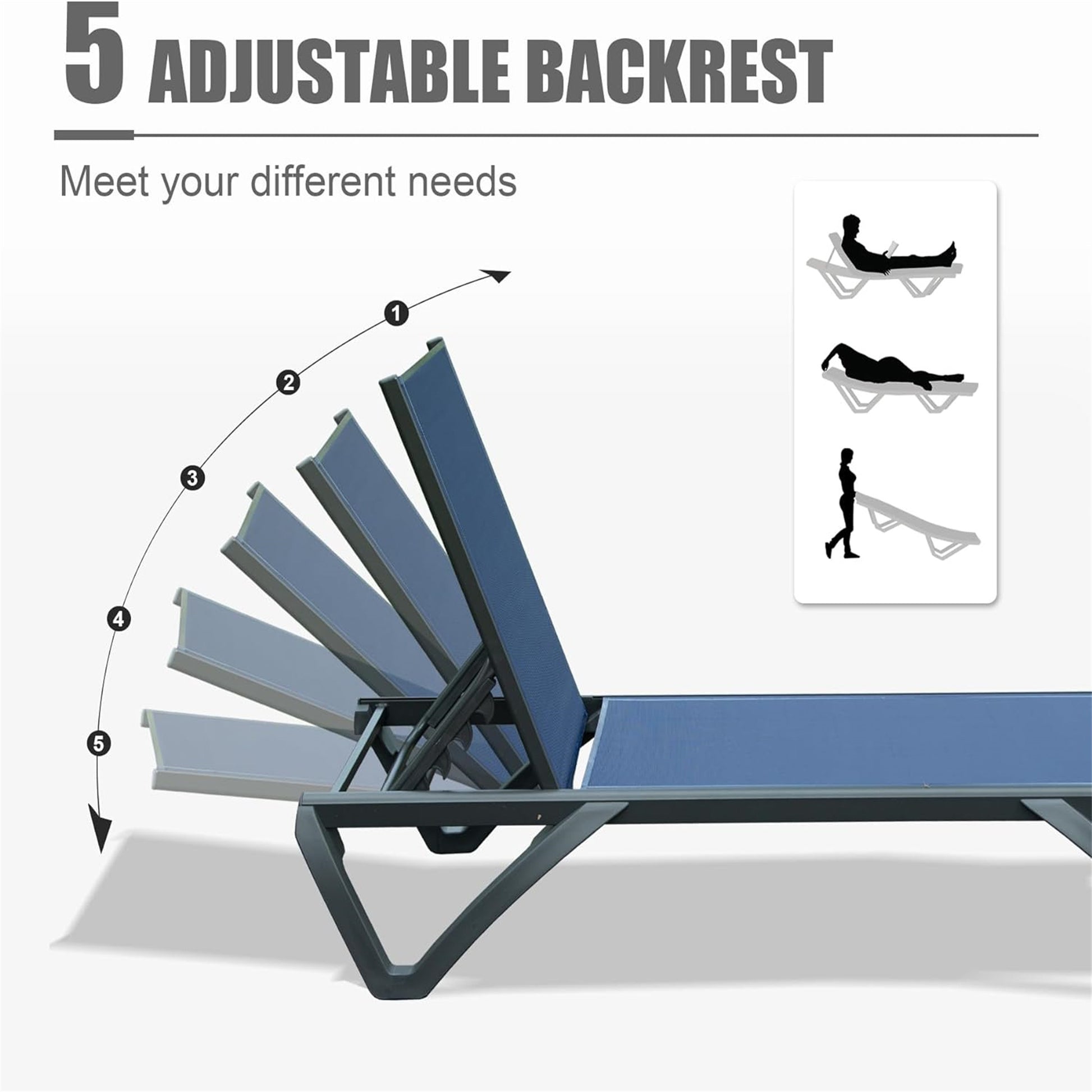 Outdoor Lounge Chair, 2 Pieces Aluminum Plastic Patio Chaise Lounge With 5 Position Adjustable Backrest And Wheels, All Weather Reclining Chair For Patio, Navy Blue Navy Blue Aluminum
