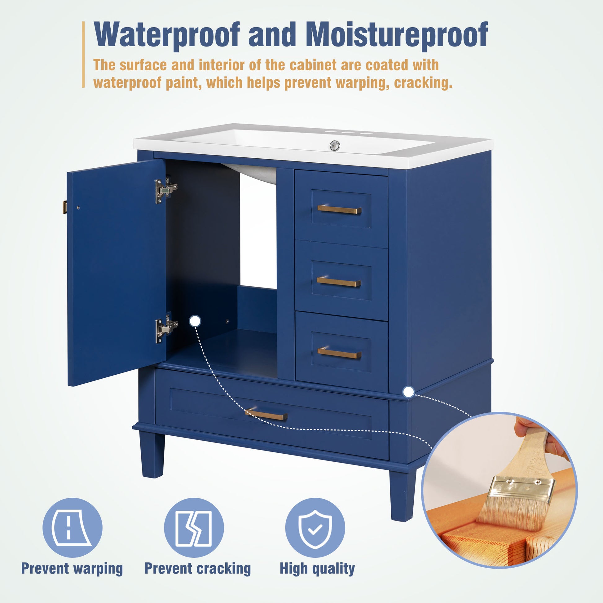 30" Bathroom Vanity, Modern Bathroom Cabinet With Sink Combo Set, Bathroom Storage Cabinet With A Soft Closing Door And 3 Drawers,Solid Wood Frame Resin Basin Blue Solid Wood Mdf