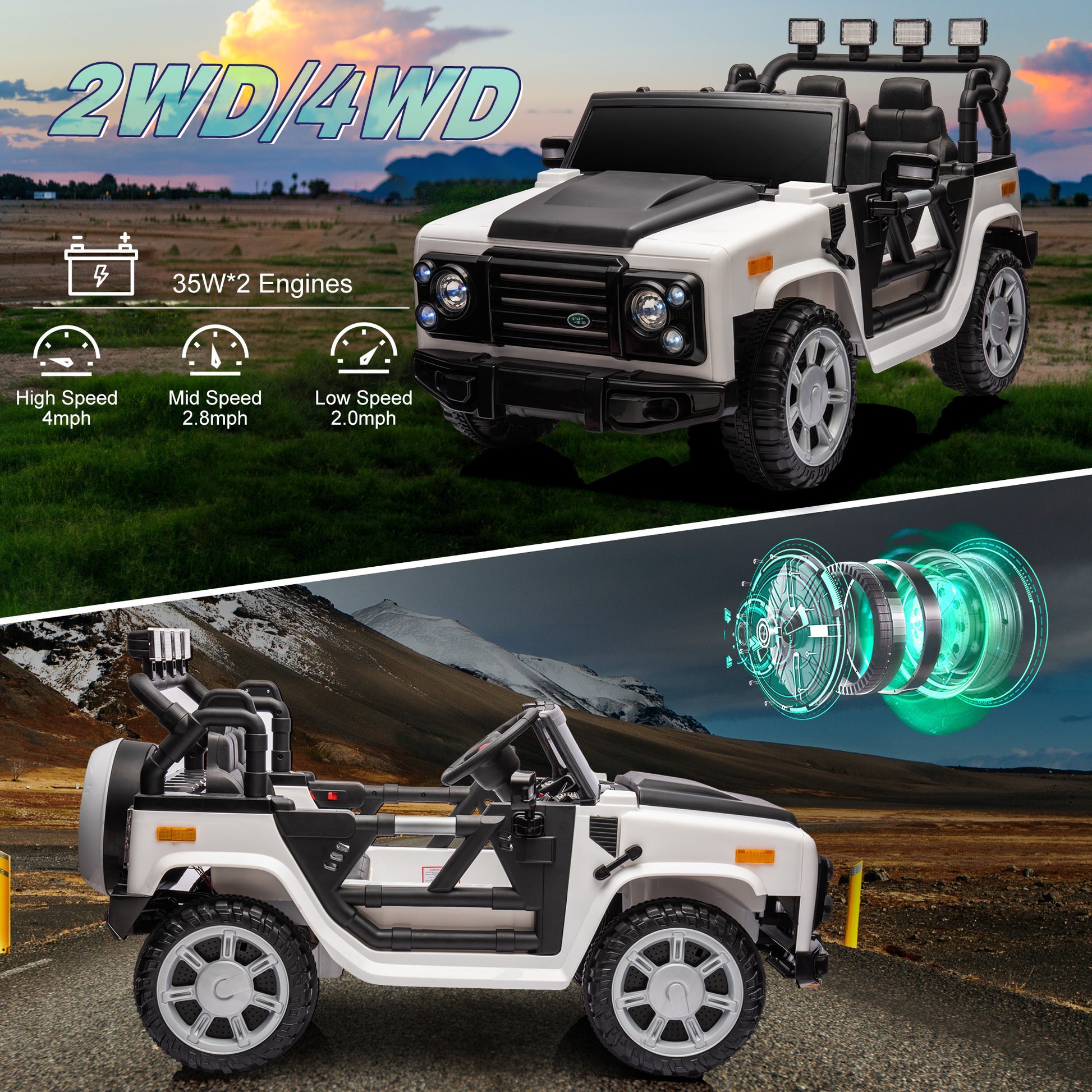 12V7A 30W*2 Four Wheel Drive Leather Seat One Button Start,Forward And Backward, High And Low Speed, Music, Front Light, Power Display, Two Doors Can Open, 2.4G R C, Seat Belt Four Wheel Absorber White Black 100 149 Lbs 5 To 8 Years Iron Plastic Outdoor