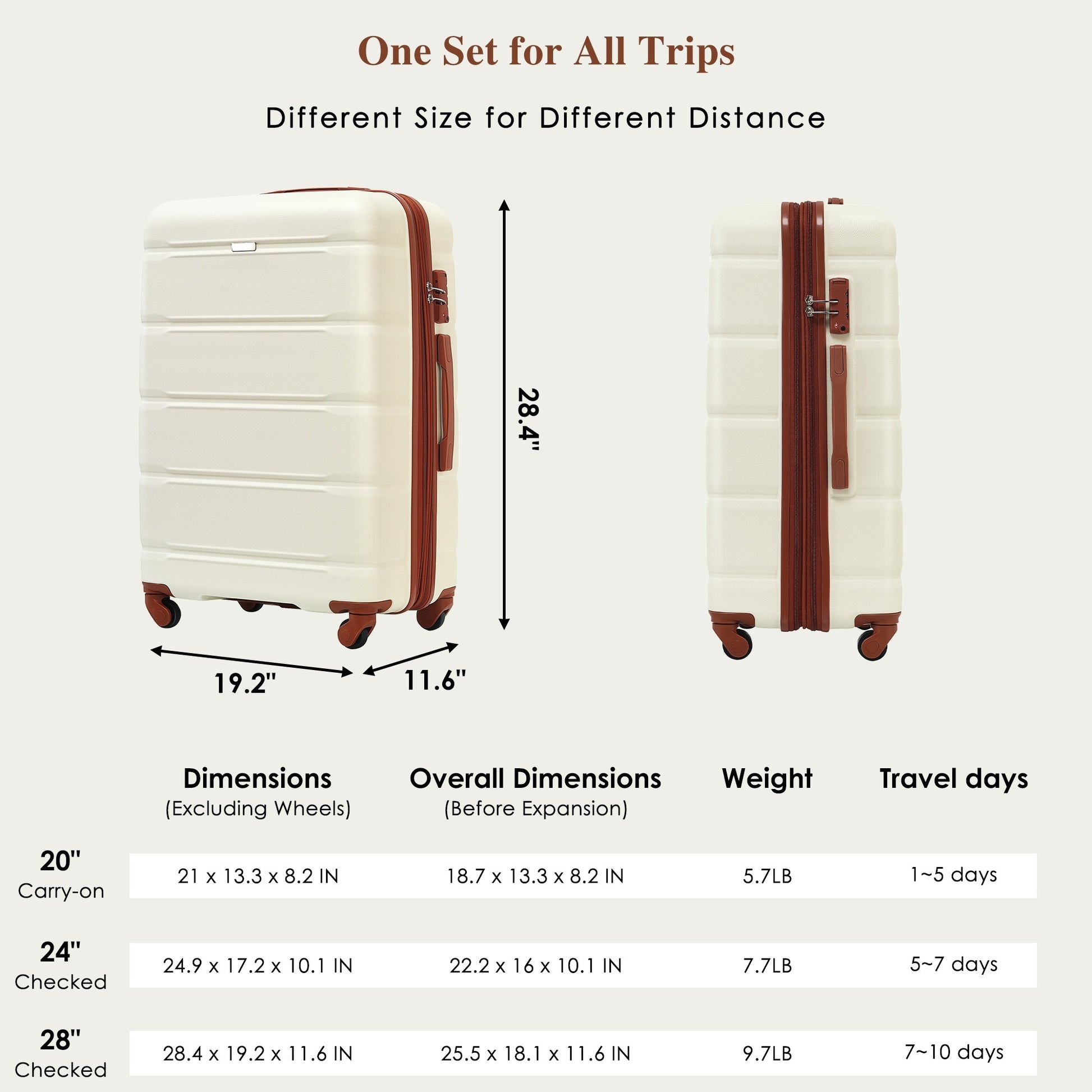 Luggage Set Of 3, 20 Inch With Usb Port, Airline Certified Carry On Luggage With Cup Holder, Abs Hard Shell Luggage With Spinner Wheels, Beige And Brown Beige Brown Abs