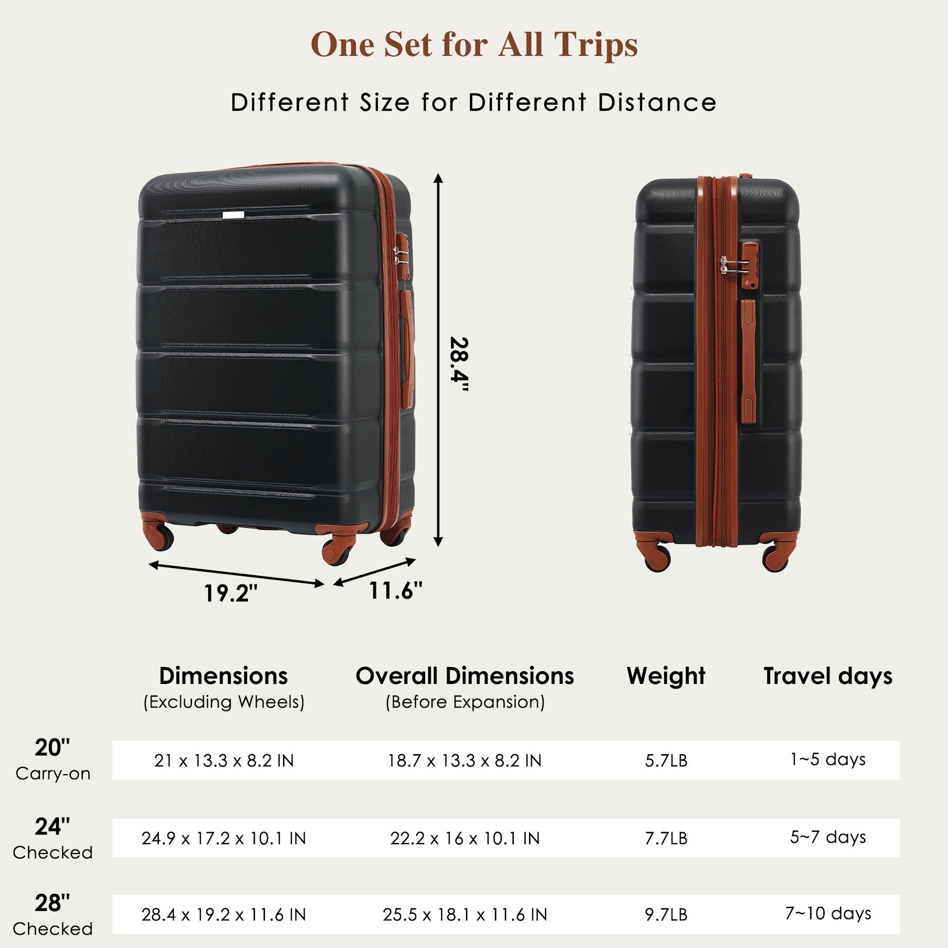 Luggage Set Of 3, 20 Inch With Usb Port, Airline Certified Carry On Luggage With Cup Holder, Abs Hard Shell Luggage With Spinner Wheels, Black And Brown Black Brown Abs