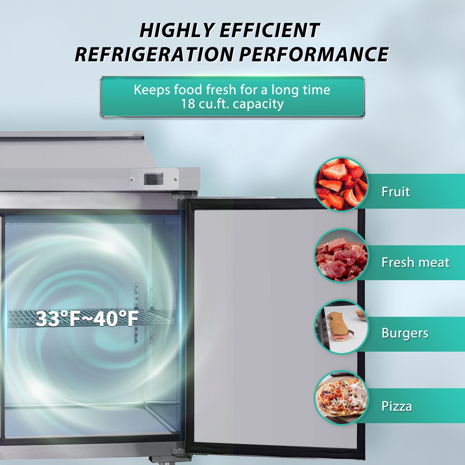 Orikool 60 In Commercial Refrigerators Sandwich&Salad Prep Table With A Butcher Block Cutting Board, Protection Lid, Cold Storage, Etl Certified Silver Stainless Steel