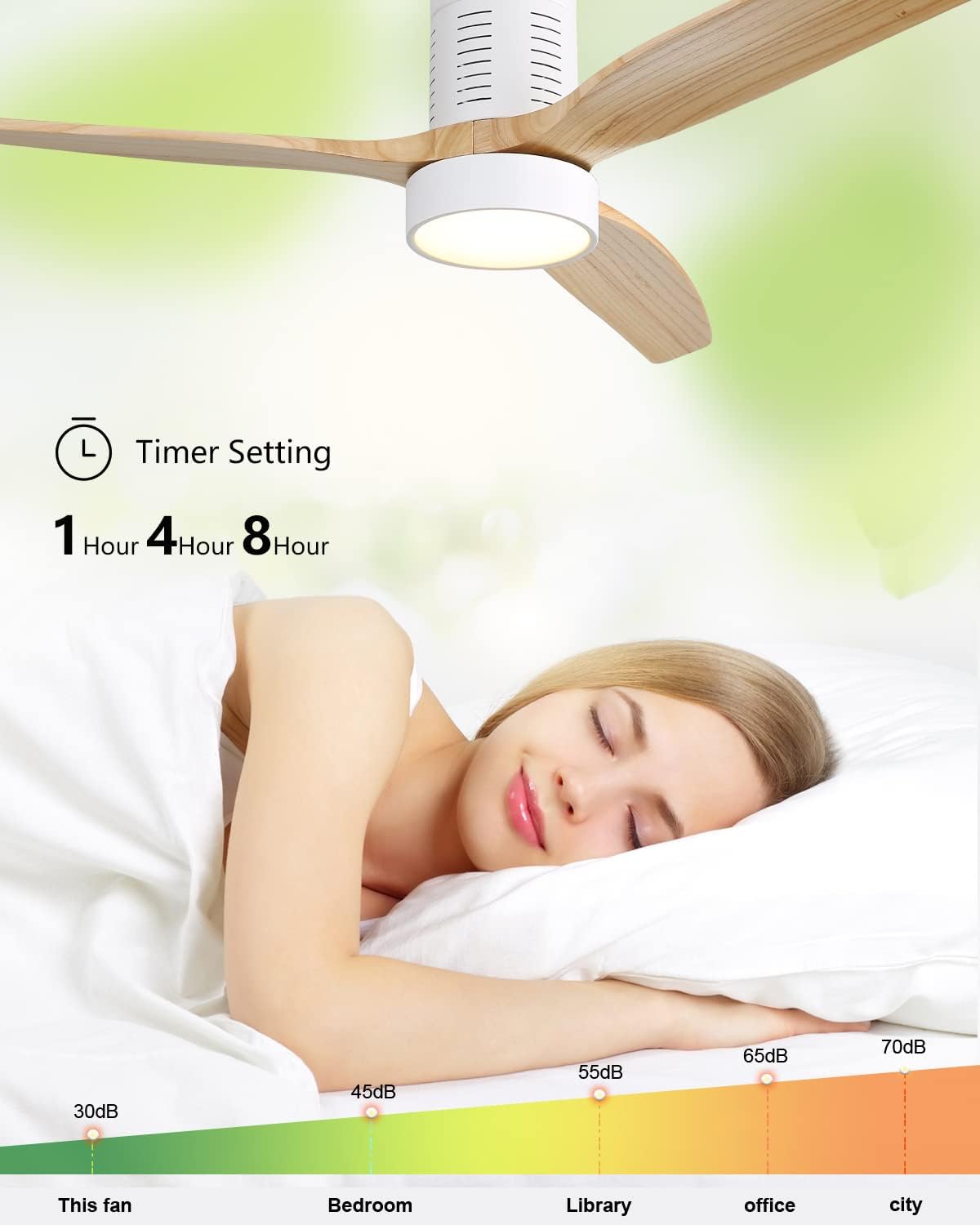 52 Inch Indoor Flush Mount Ceiling Fan With Led Light And Remote Control White Metal & Wood