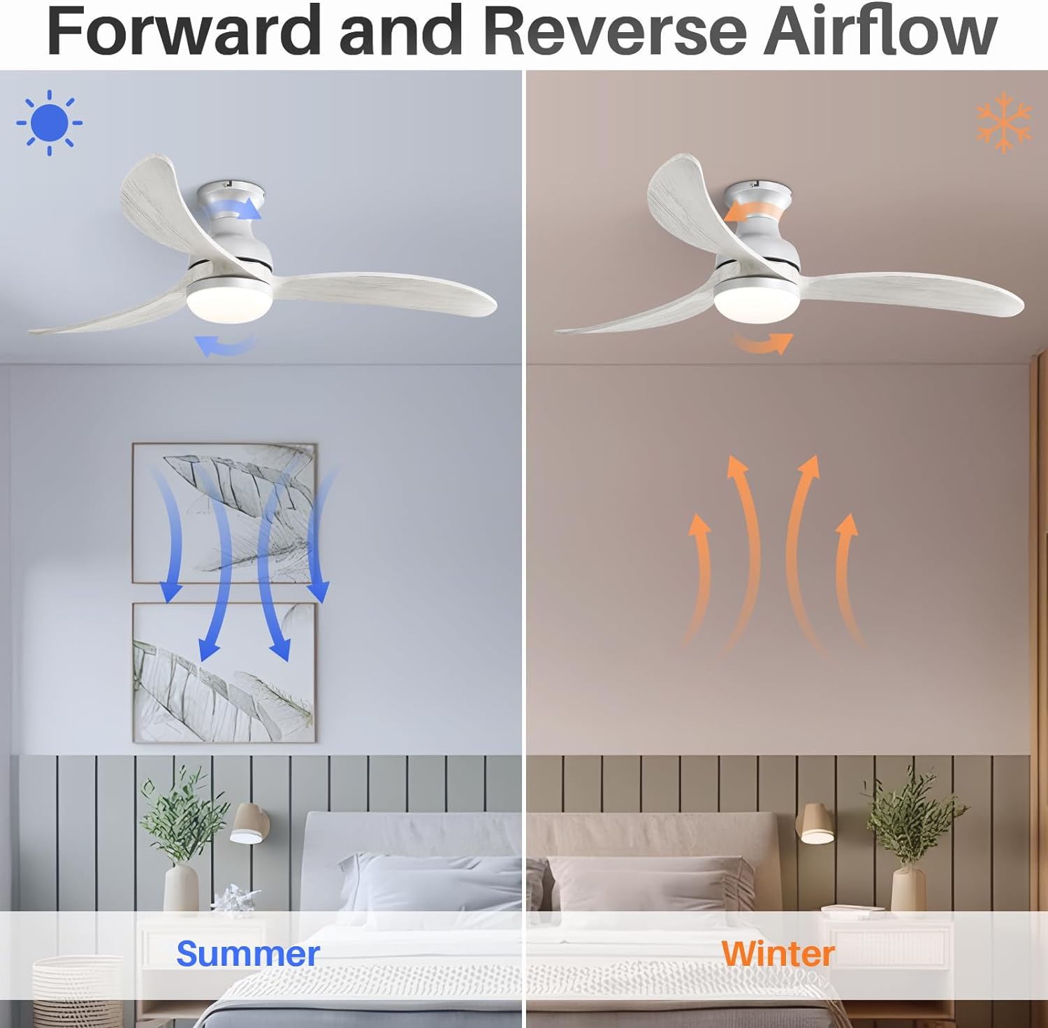 52 Inch Modern Ceiling Fan With 3 Color Dimmable Solid Wood Blades Remote Control Reversible Dc Motor For Bedroom Silver Metal & Wood